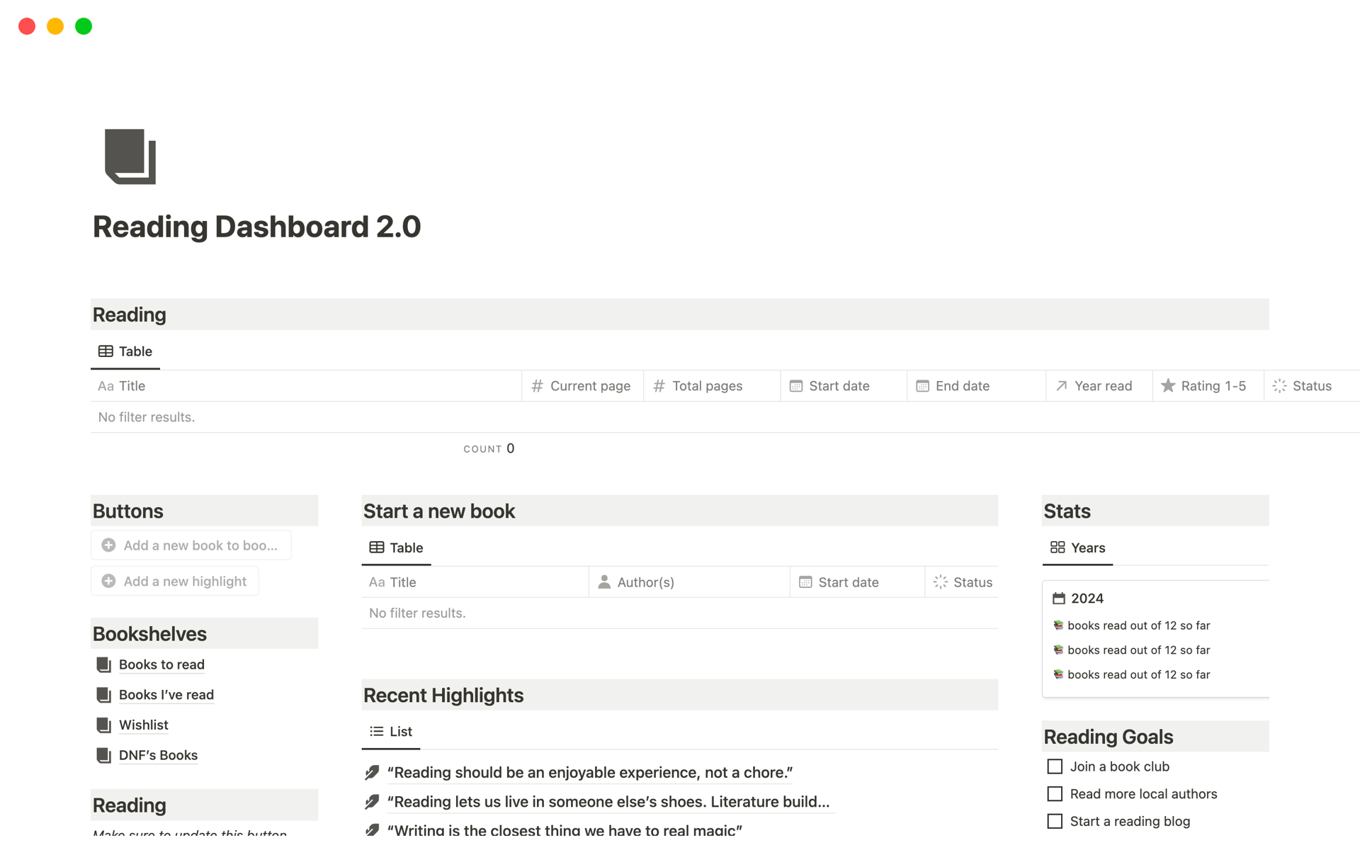 A template preview for Reading Dashboard 2.0