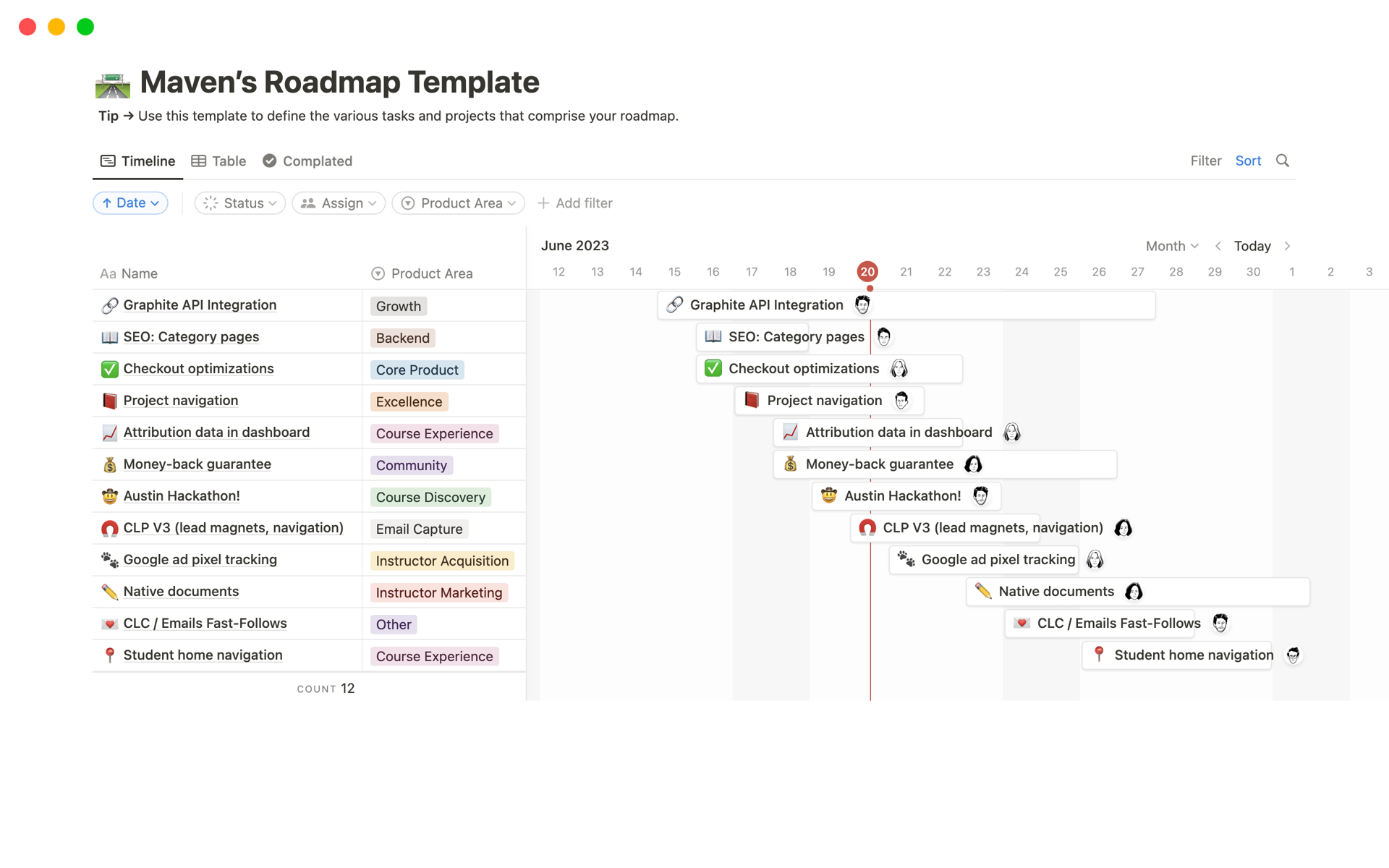 Vista previa de una plantilla para Roadmap Template
