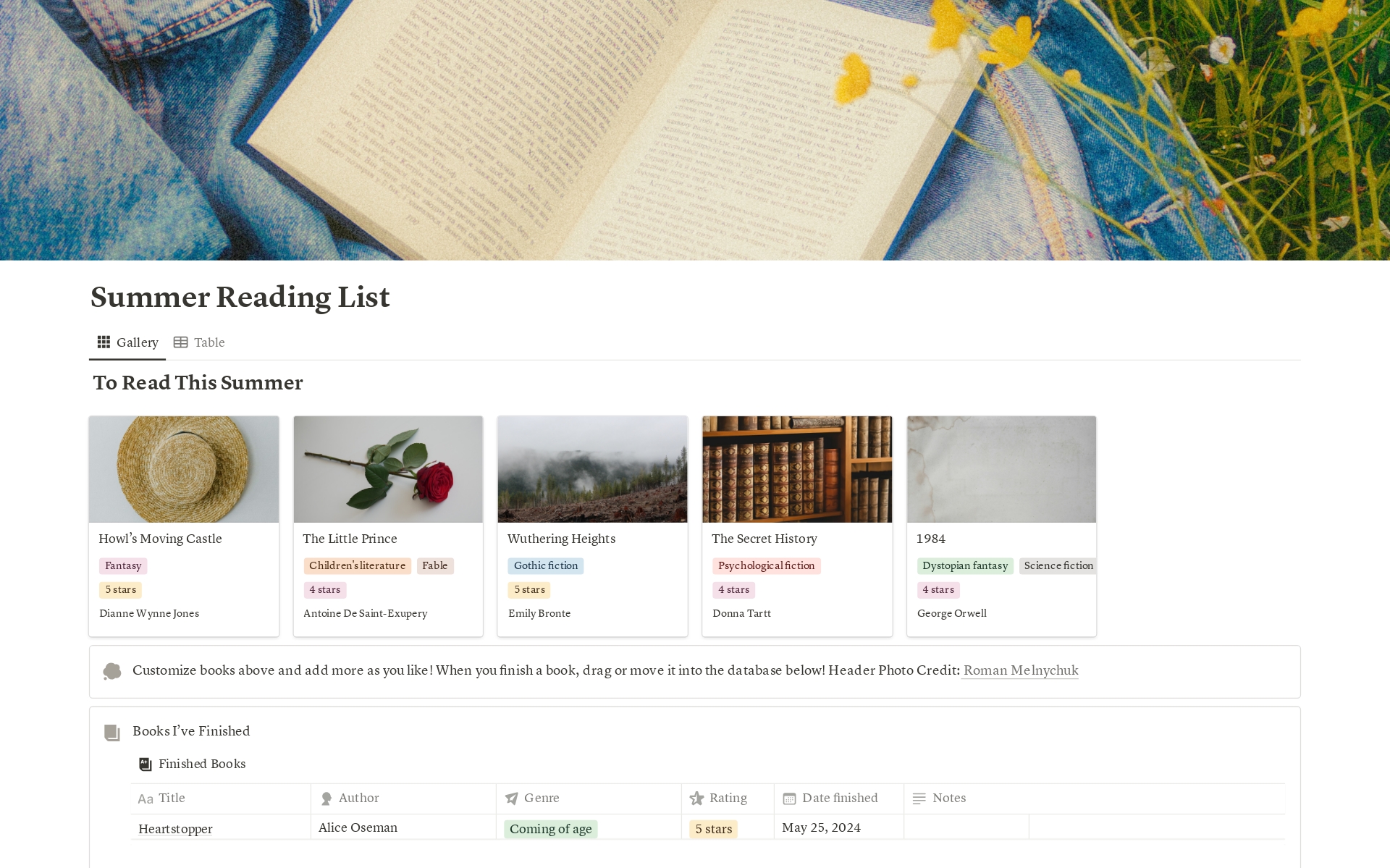 This summer reading list is perfect for organizing your summer books and keeping track of notes and thoughts for potential essays or book reports.