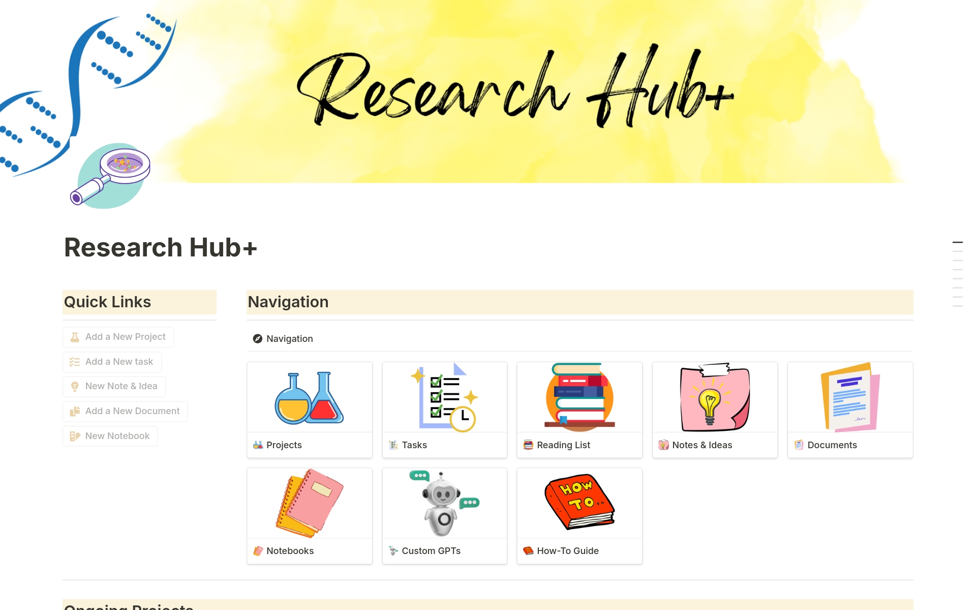 En forhåndsvisning av mal for Research Hub