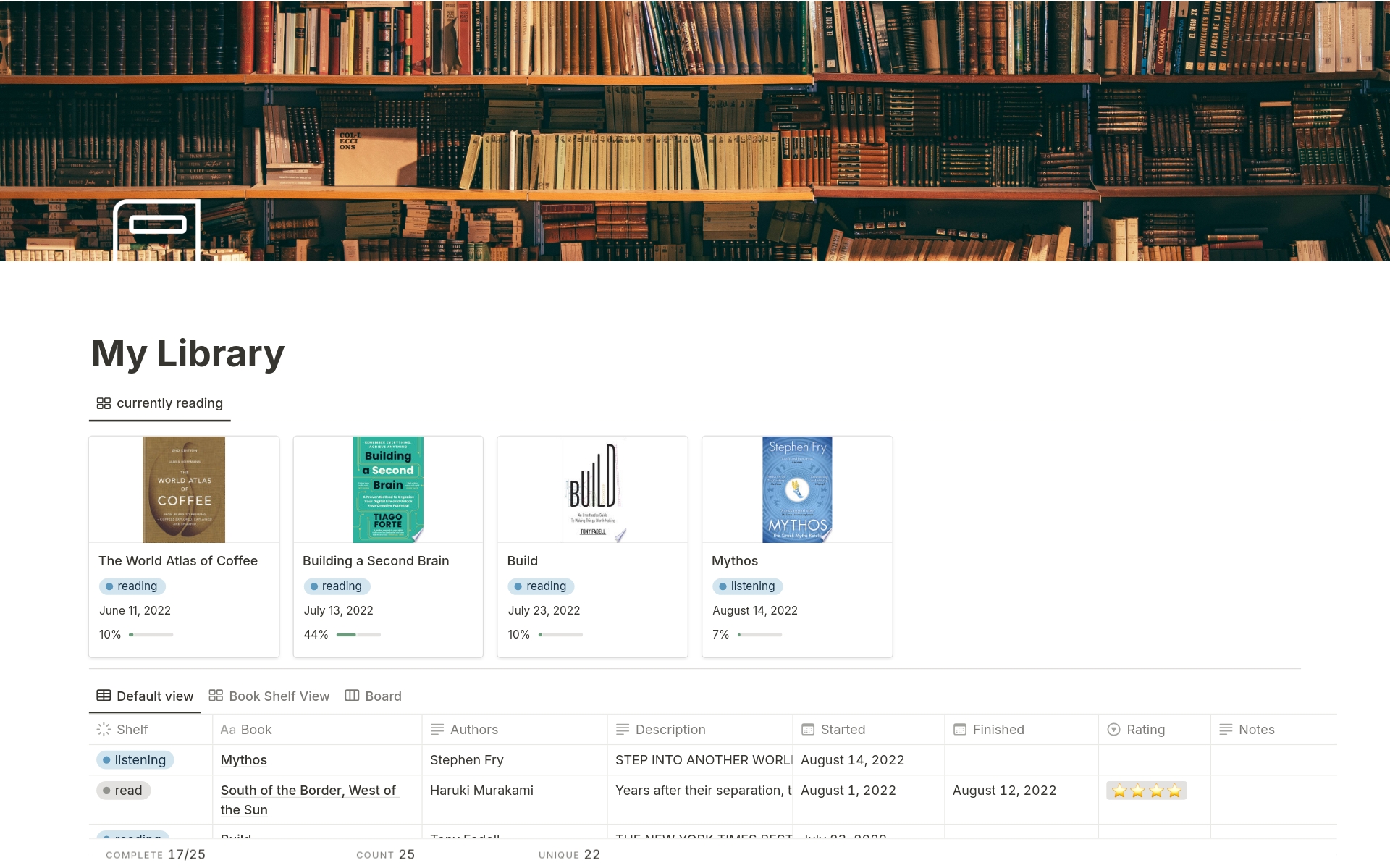 En förhandsgranskning av mallen för A Digital Book Library