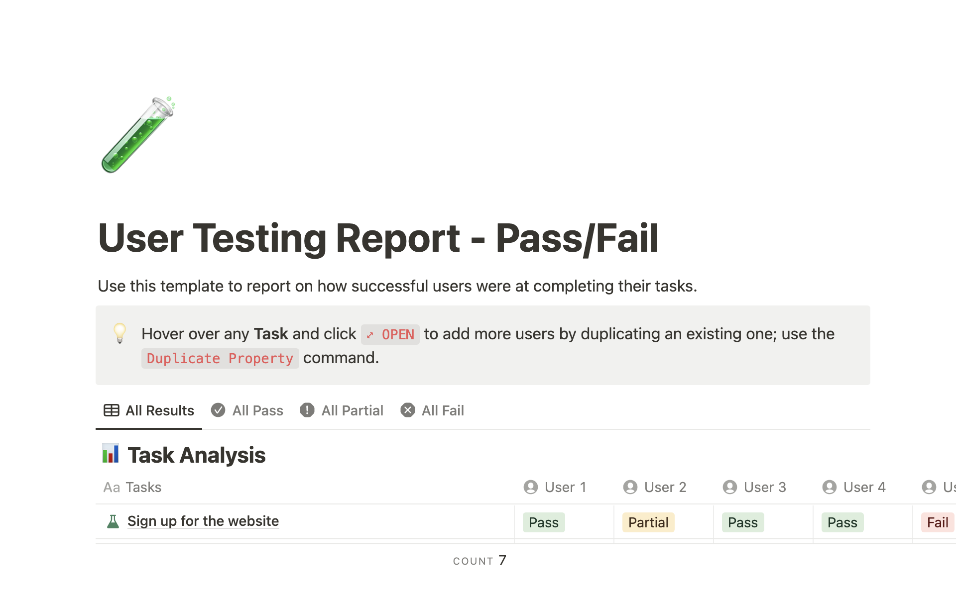 Uma prévia do modelo para User Testing Report