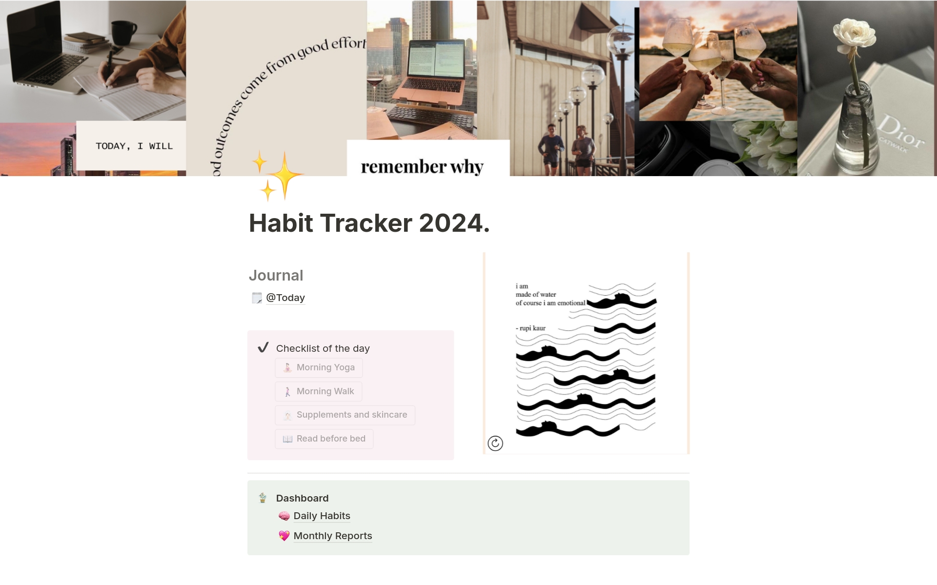En förhandsgranskning av mallen för Habit Tracker 2024
