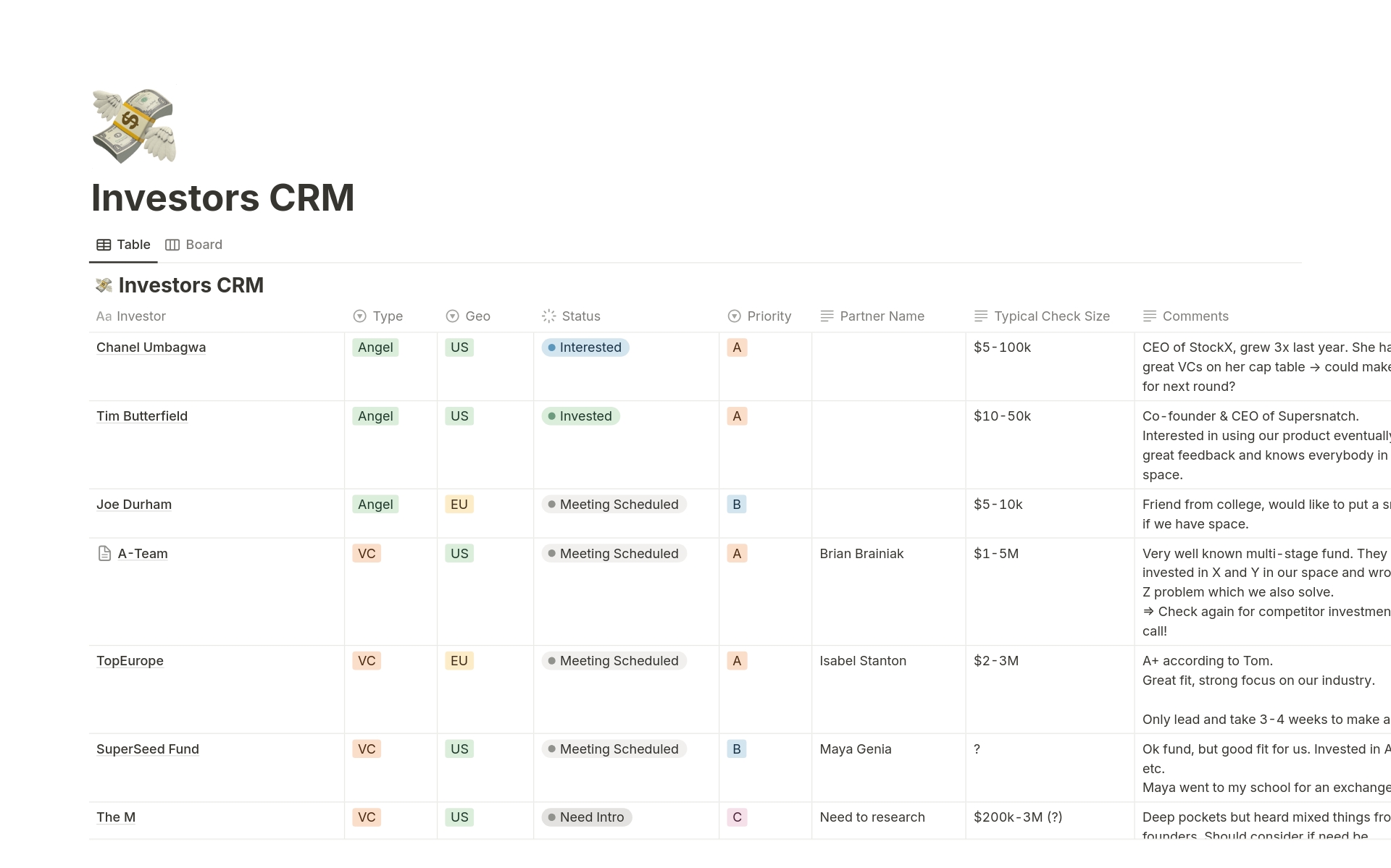 A template preview for Nango's Investor CRM