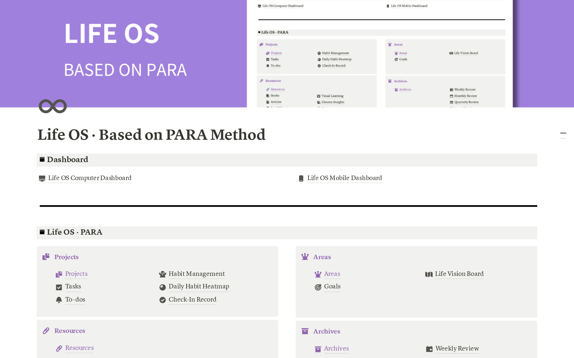 En förhandsgranskning av mallen för Life OS · Based on PARA Method