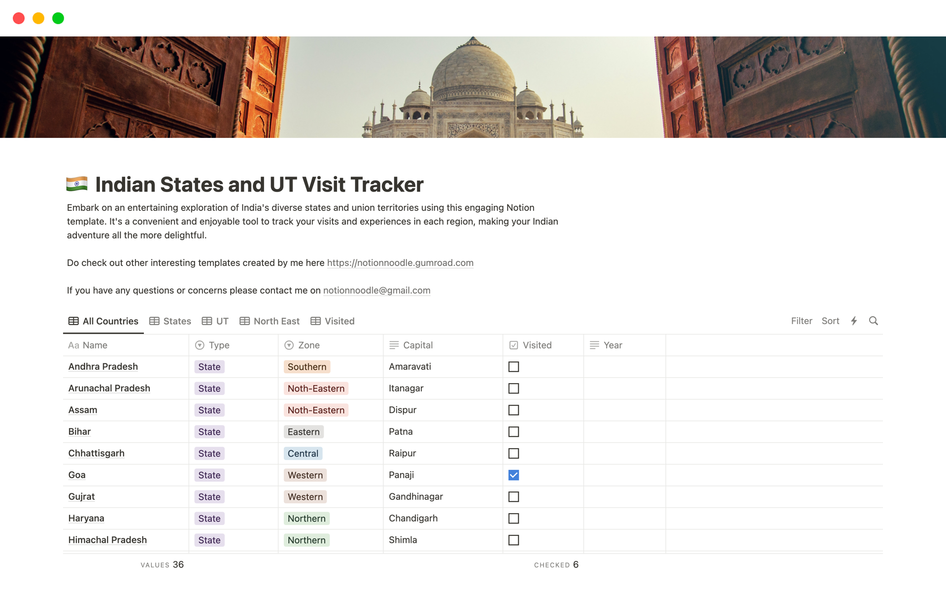 En förhandsgranskning av mallen för Indian States and UT Visit Tracker