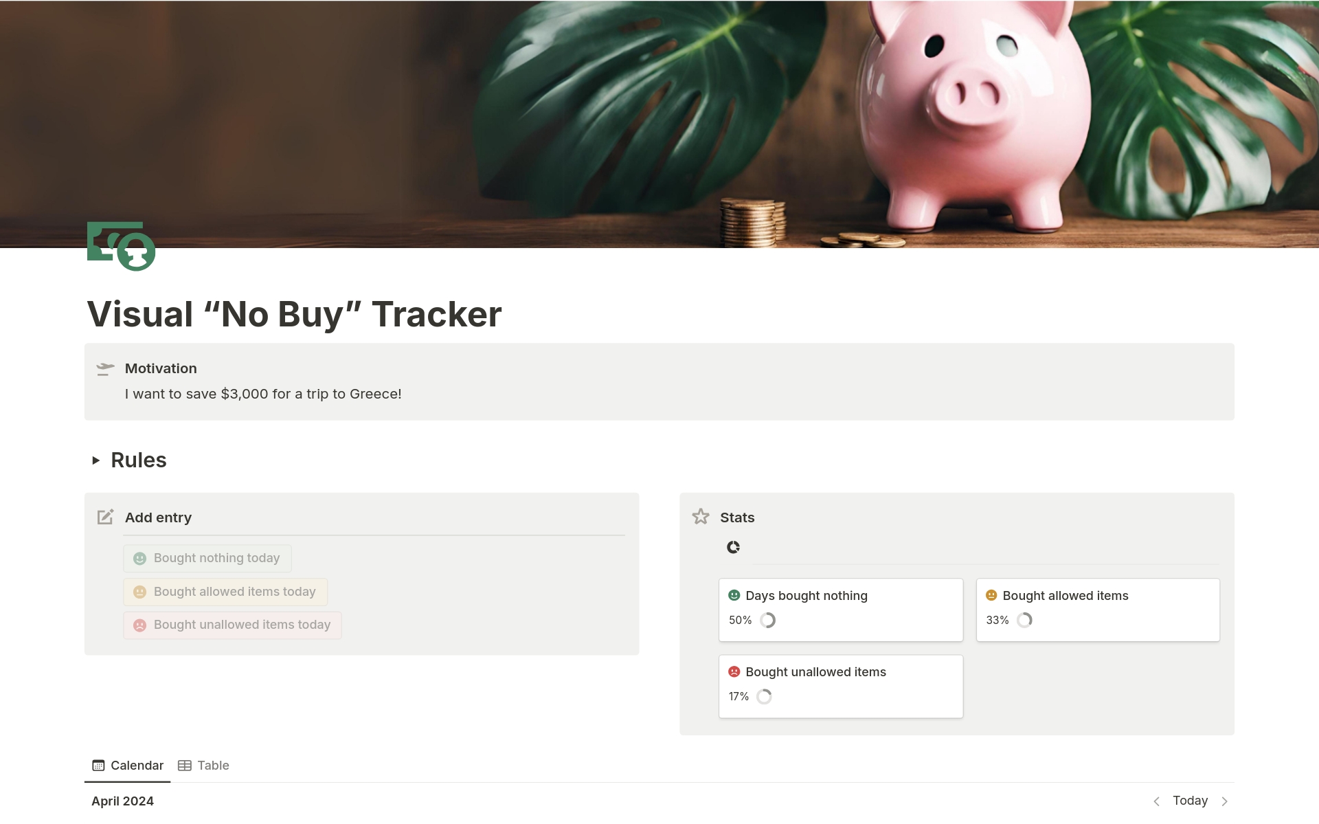 En forhåndsvisning av mal for Visual "No Buy" Tracker