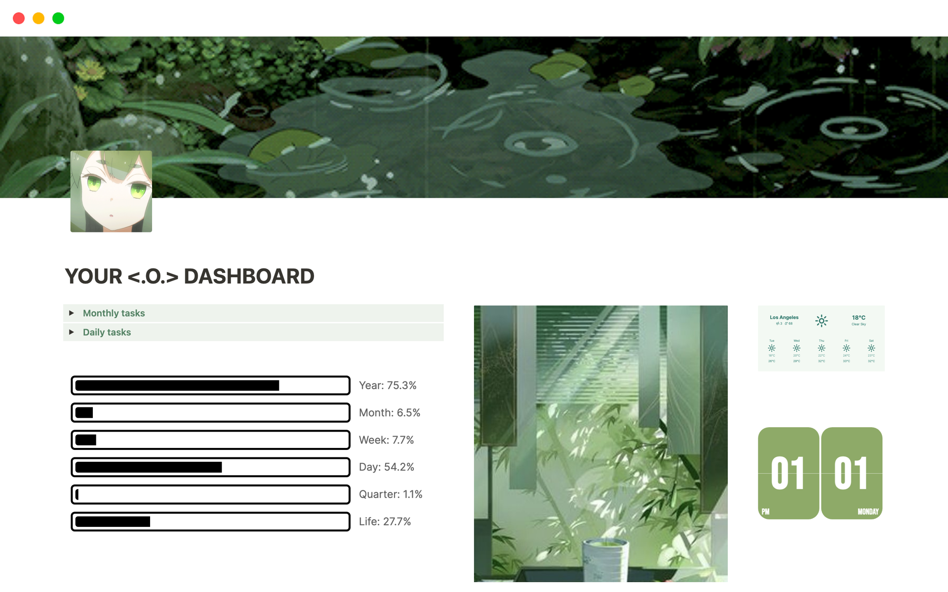A template preview for YOUR <.O.> DASHBOARD