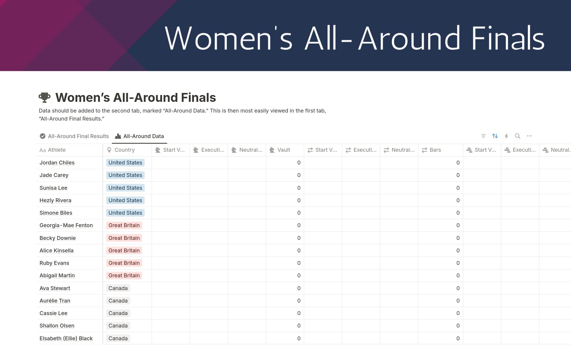 Track the women's artistic gymnastics events with this in-depth, free template covering every event. As the Olympics continues, the template will be updated.