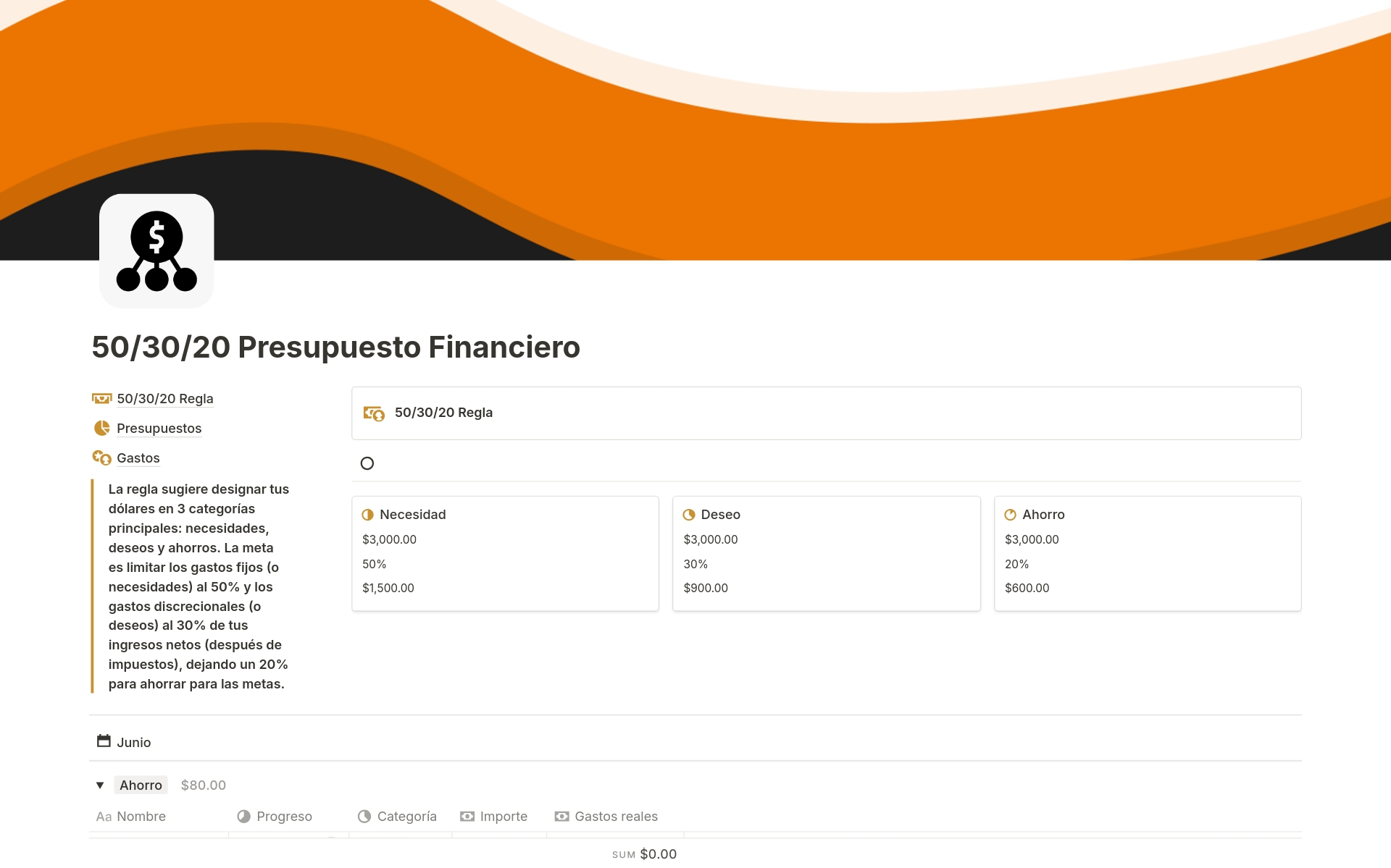 A template preview for 50/30/20 Presupuesto Financiero 