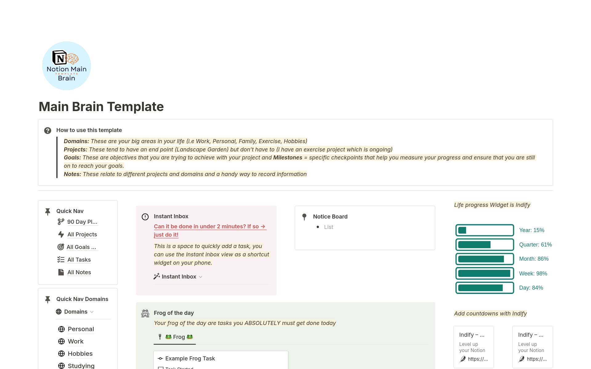 A Notion template for a comprehensive task management system including a structure that incorporates Domains, Projects, Goals, Milestones and Tasks. 