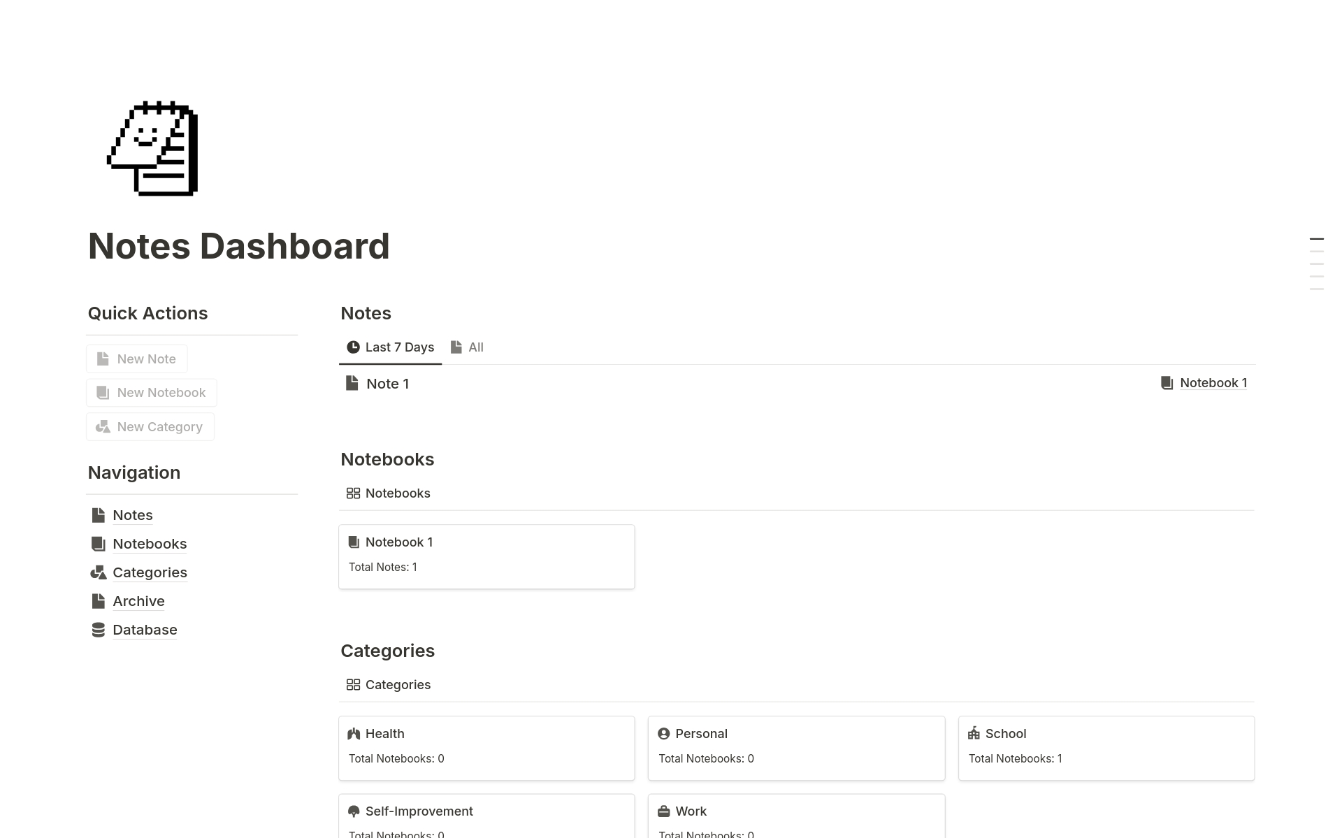 A template preview for Notes Dashboard