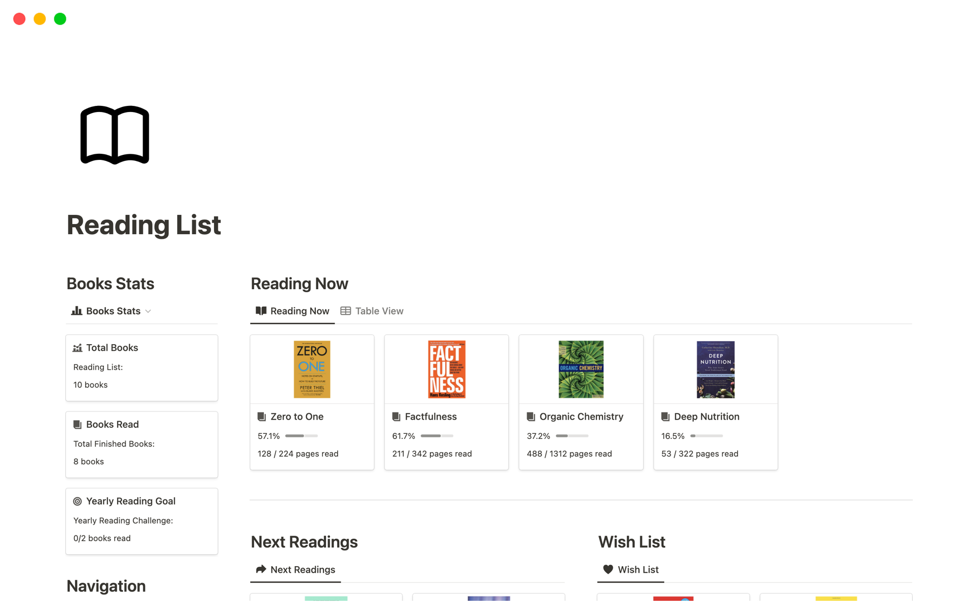 Vista previa de plantilla para Reading List/Book Tracker