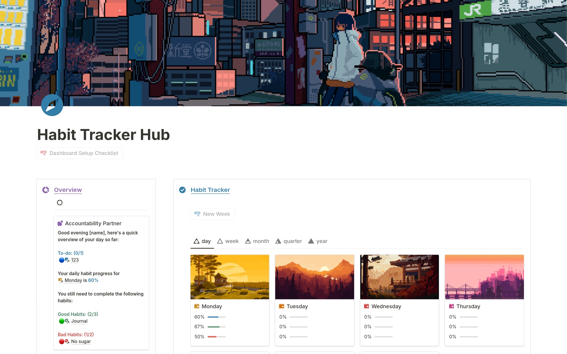 En forhåndsvisning av mal for Habit Tracker Hub