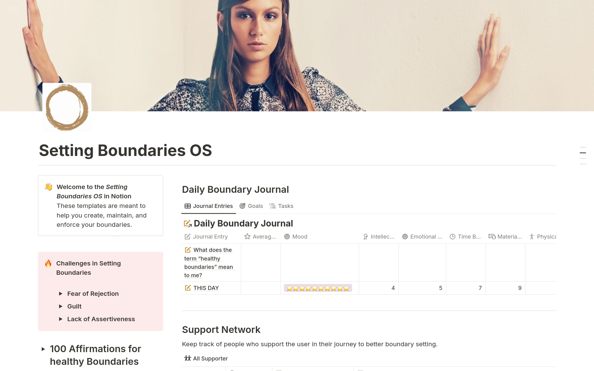 A template preview for Setting Boundaries OS