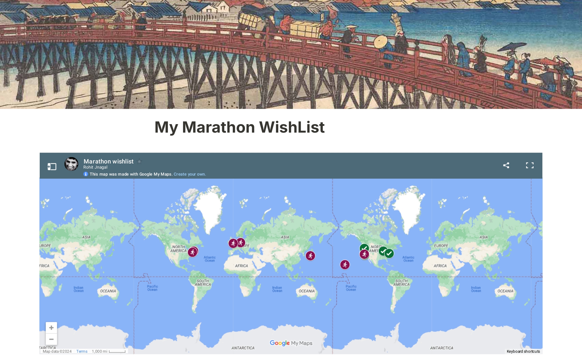 Eine Vorlagenvorschau für Marathon Wishlist