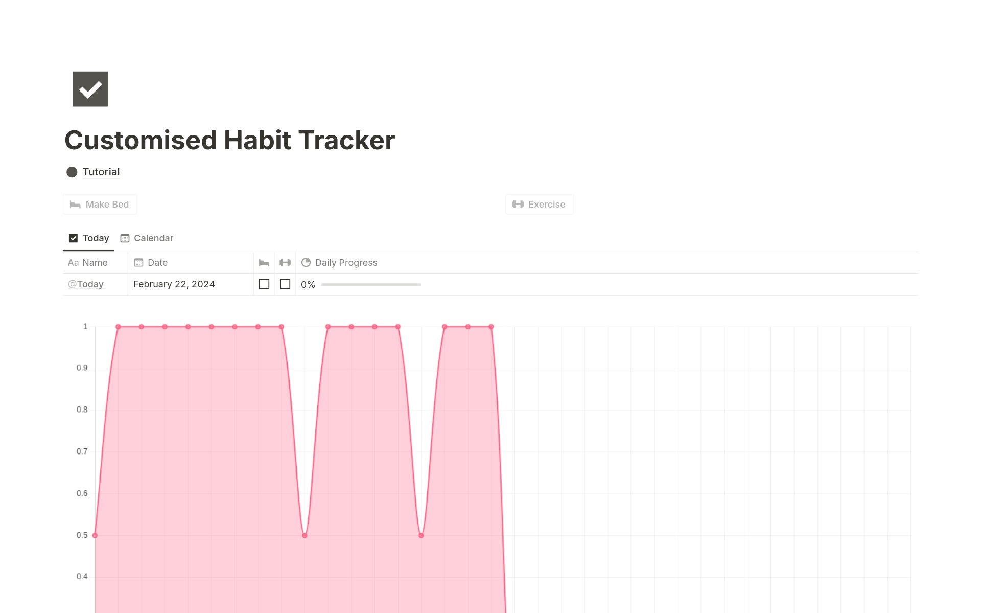 Tired of generic habit trackers that can't adapt to your unique routine? Break free with our revolutionary template designed to align with YOUR lifestyle.