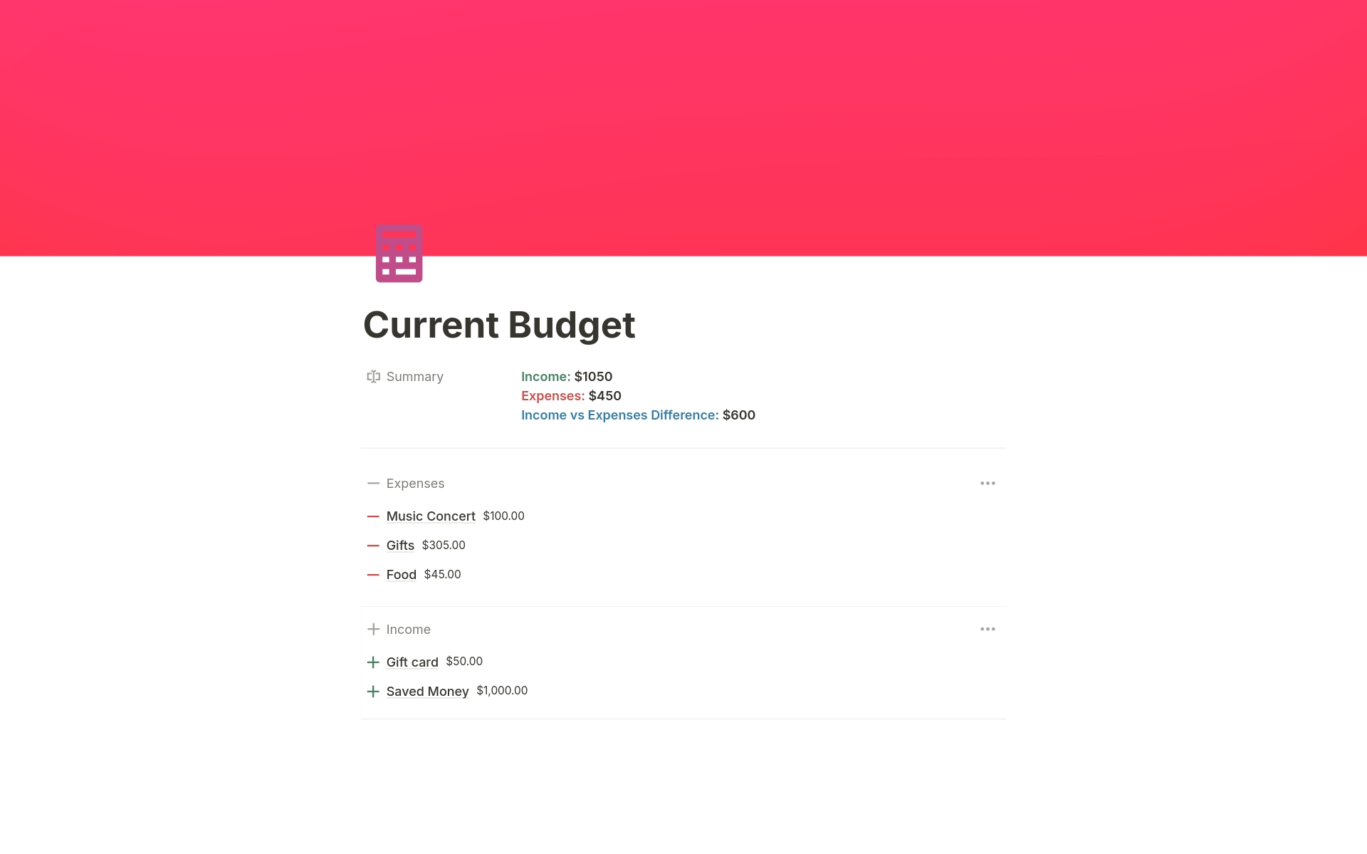 The "Simple Financial Dashboard" template is a tool for financial management. It provides an overview of your finances, including income, expenses, and net cash flow. Also, is a good start to use Notion and use Notion formulas in simple steps
