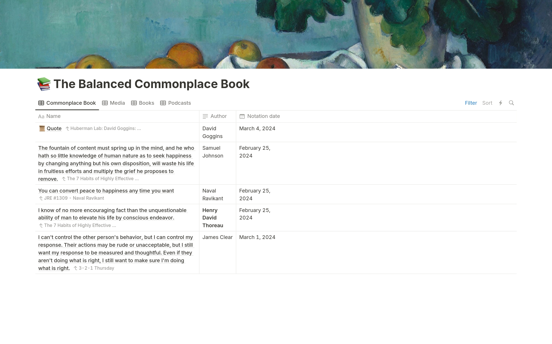 This is the ultimate commonplace book template for you. Have all your knowledge in one place. Add your quotes and link them to their source. Add different type of media. Personalize template for your self.