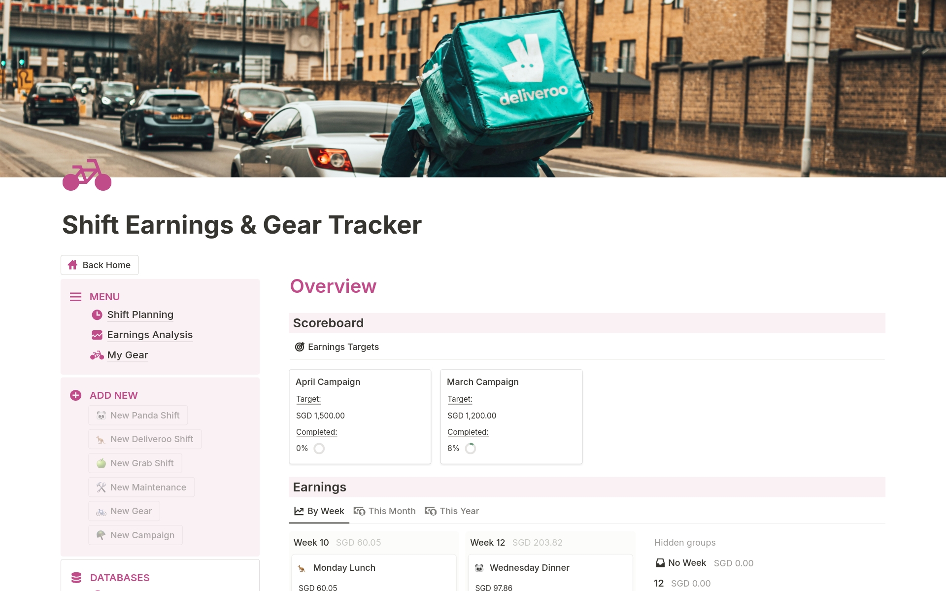Vista previa de una plantilla para Food Delivery Earnings & Gear Tracker