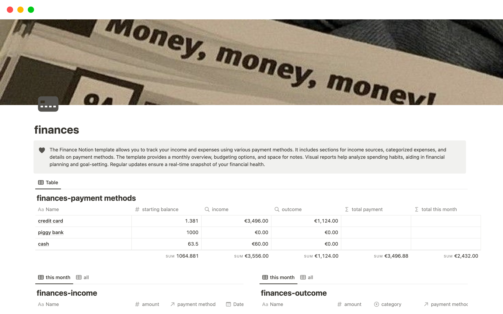 The Finance Notion template simplifies tracking income and expenses, offering detailed sections, budgeting options, and visual reports for effective financial management.