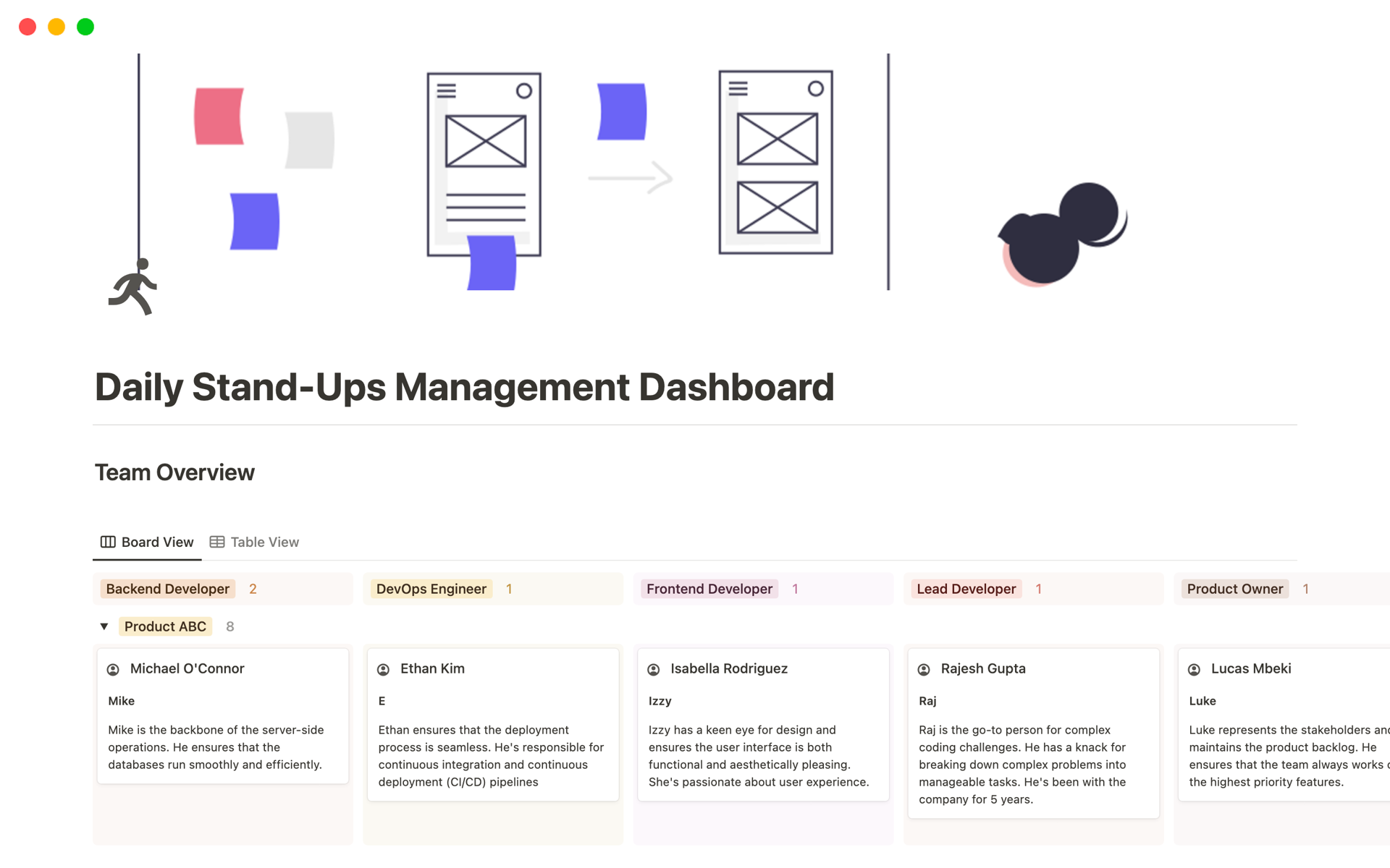 En förhandsgranskning av mallen för Daily Stand-Ups Management Dashboard