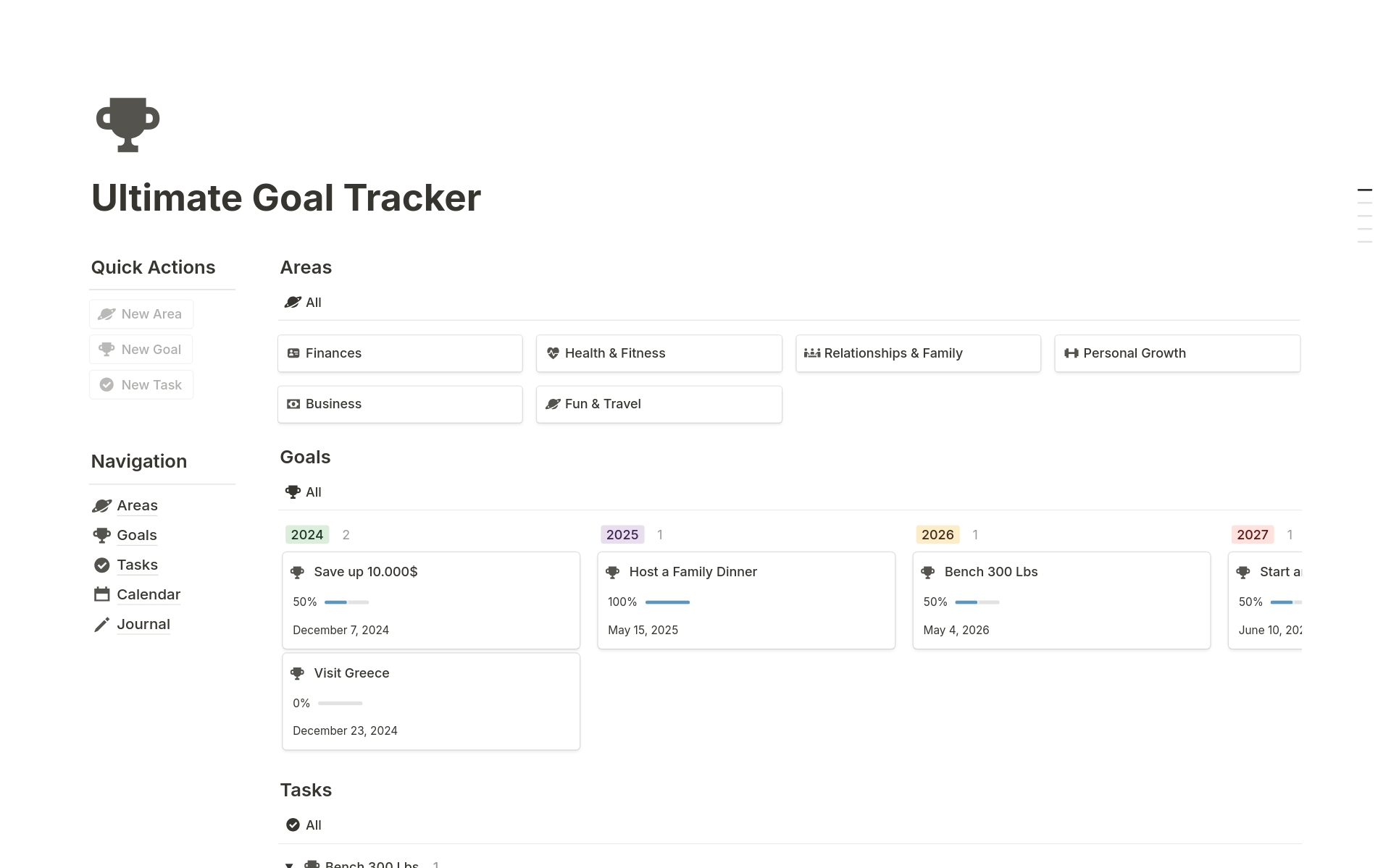 En forhåndsvisning av mal for Ultimate Goal Tracker