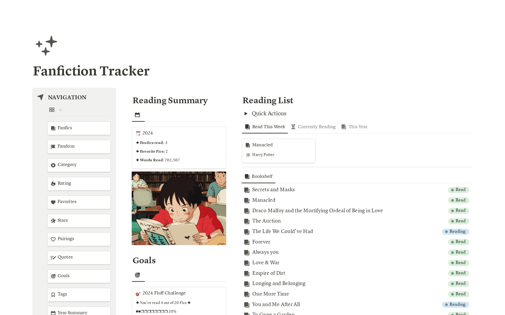 A template preview for Fanfic Reading Tracker