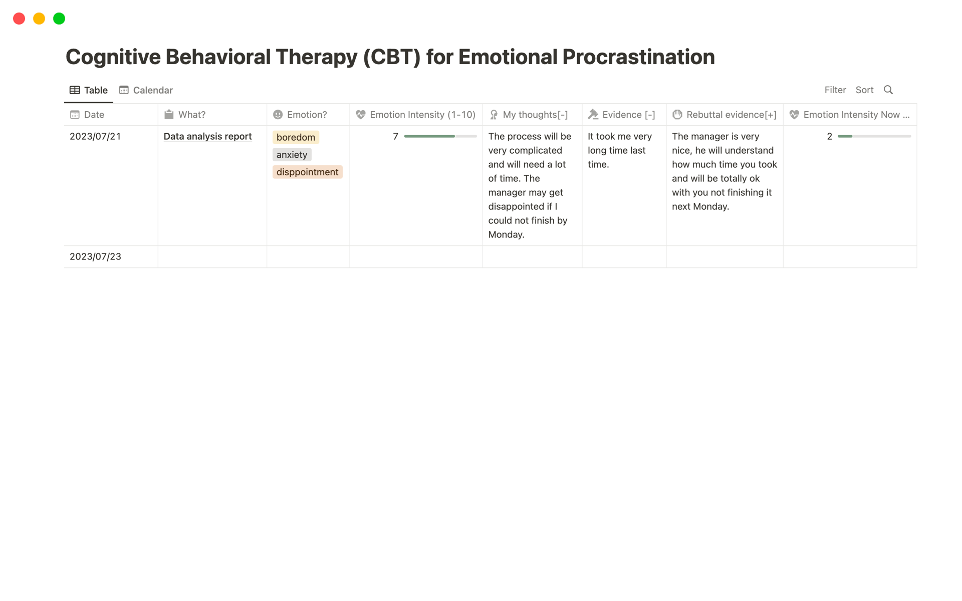 Vista previa de una plantilla para CBT for Emotional Procrastination