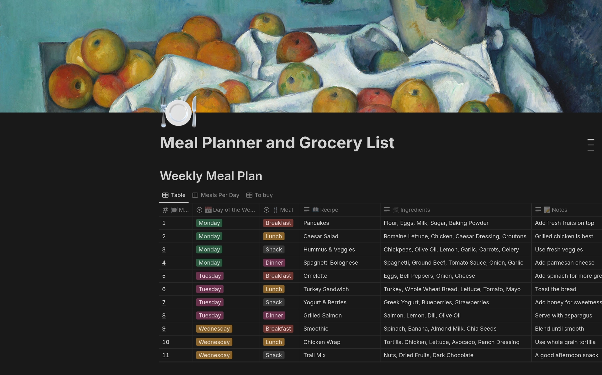 En forhåndsvisning av mal for Meal Planner and Grocery List