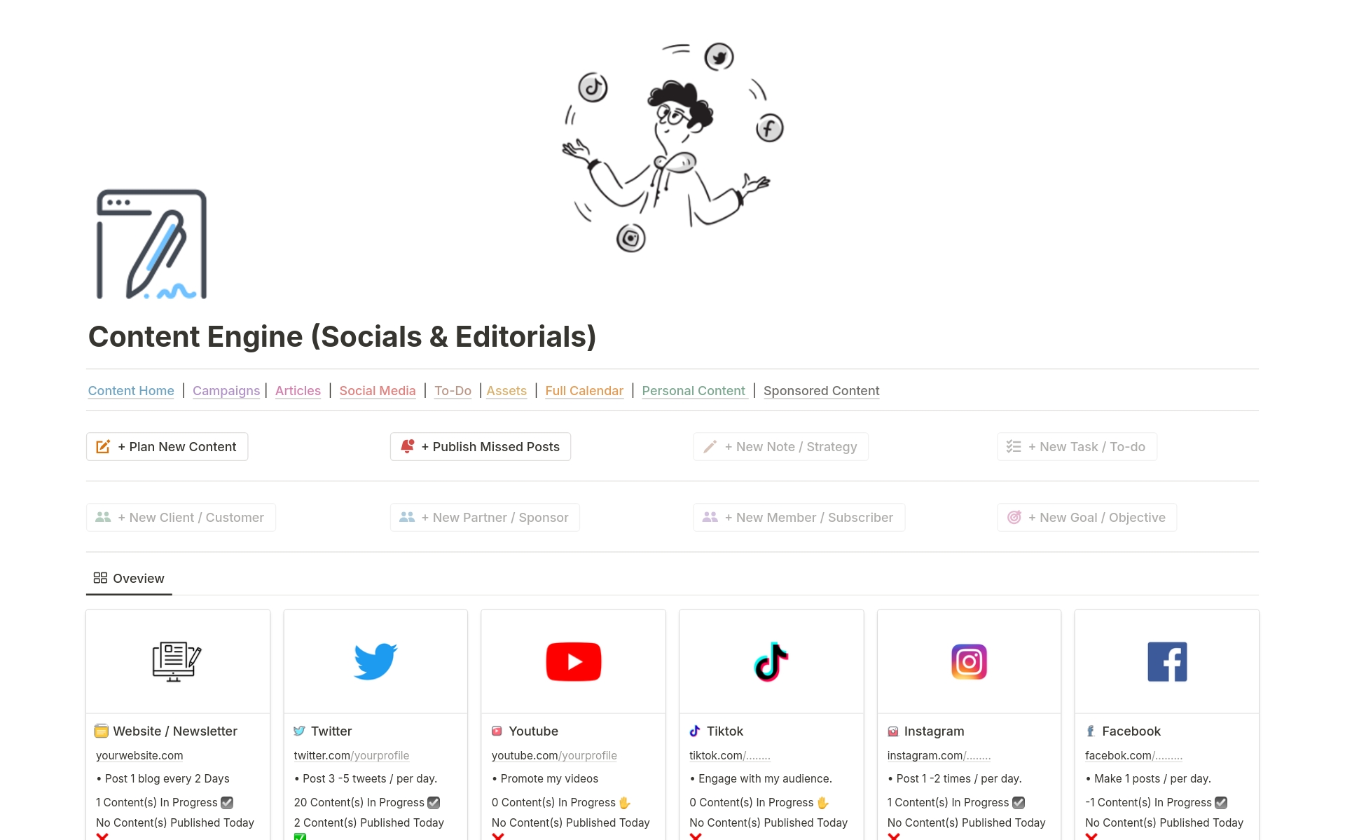 Mallin esikatselu nimelle Content Engine - For Socials & Editorials