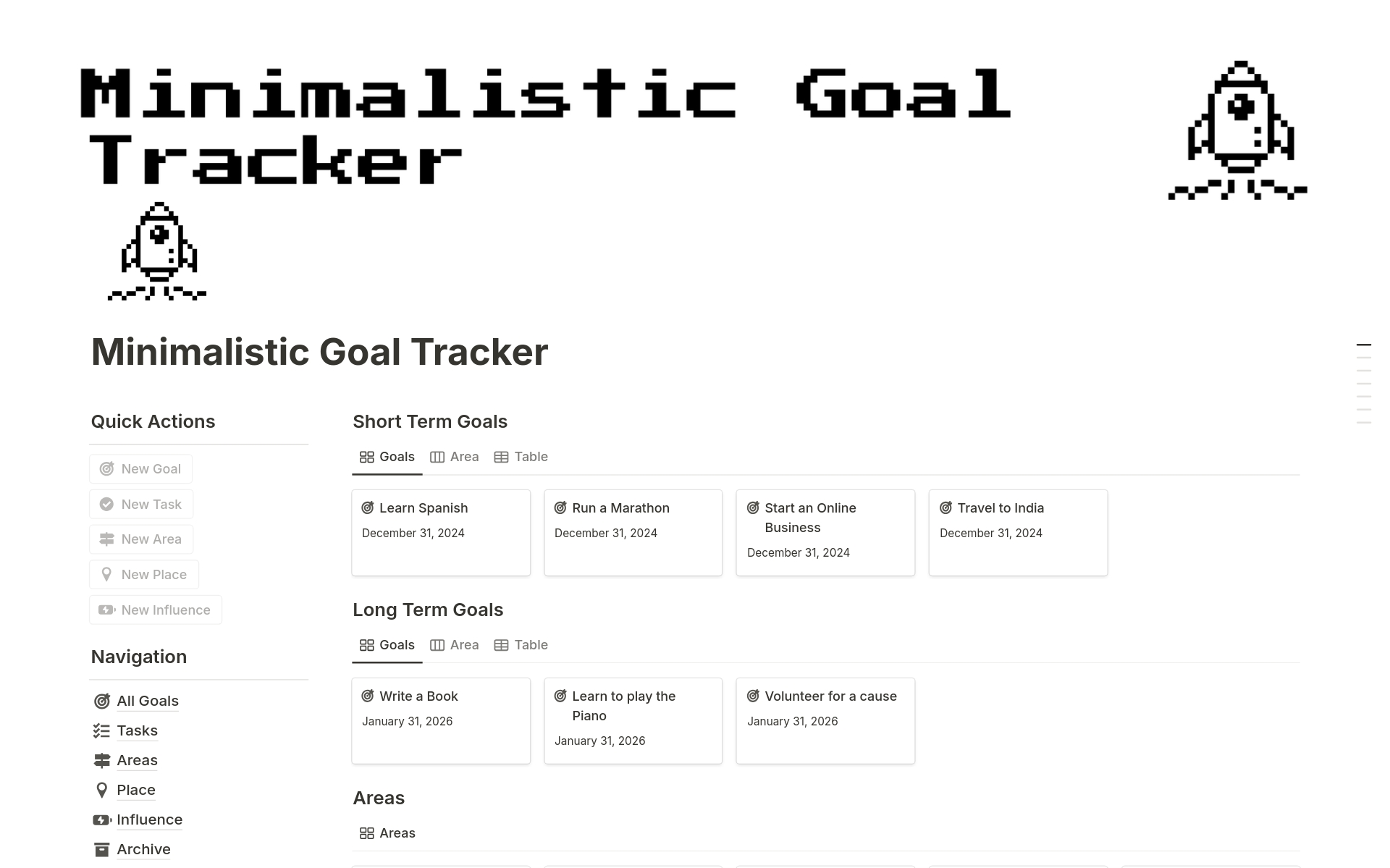 En förhandsgranskning av mallen för Goal Tracker