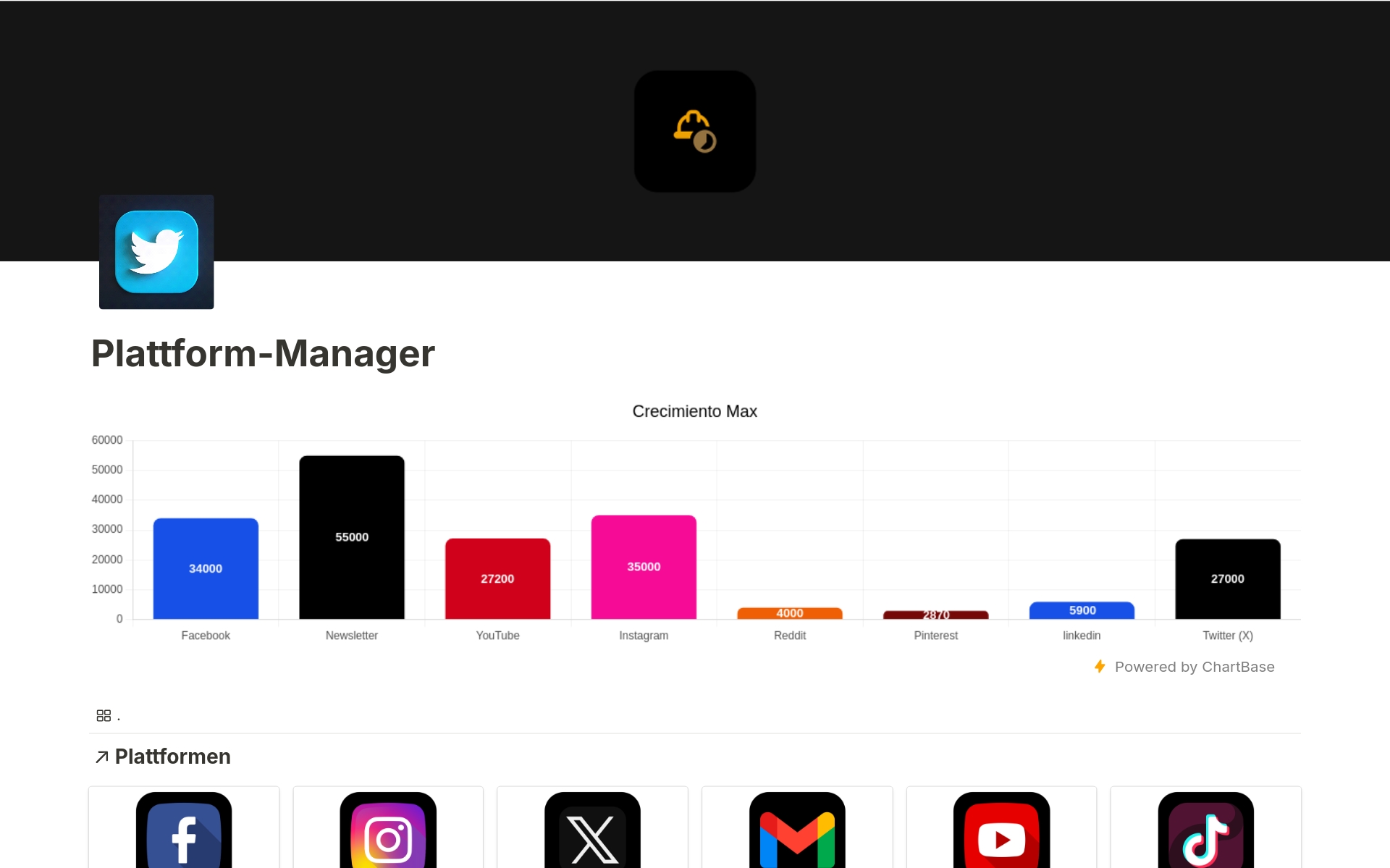 Vista previa de una plantilla para Plattform-Manager 