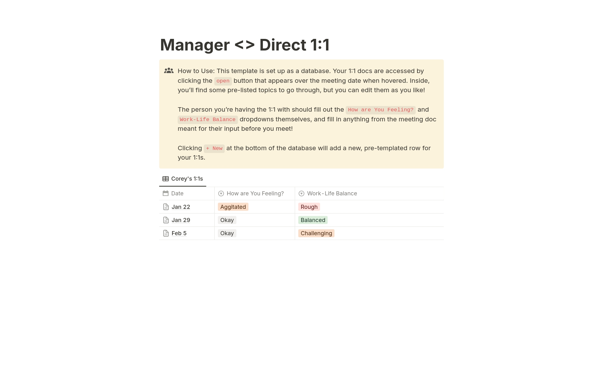 A 1:1 doc for a manager and their direct report. This template uses a database for your 1:1 doc, including space for your team to let you know how they're feeling in the table and then go deeper into what they want to discuss in the doc itself.