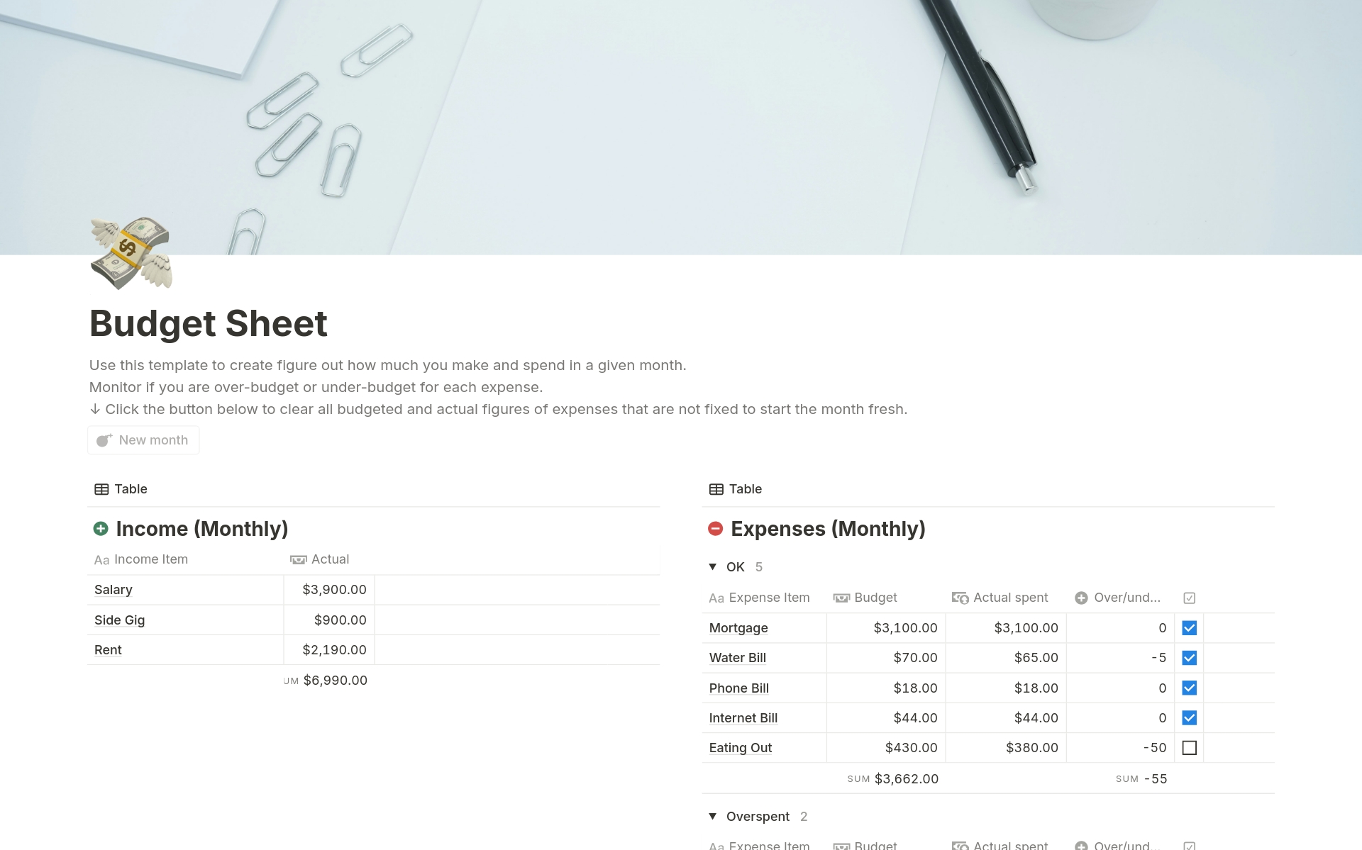 Track your spending against set targets to instantly see where you’re over or under your planned budget.