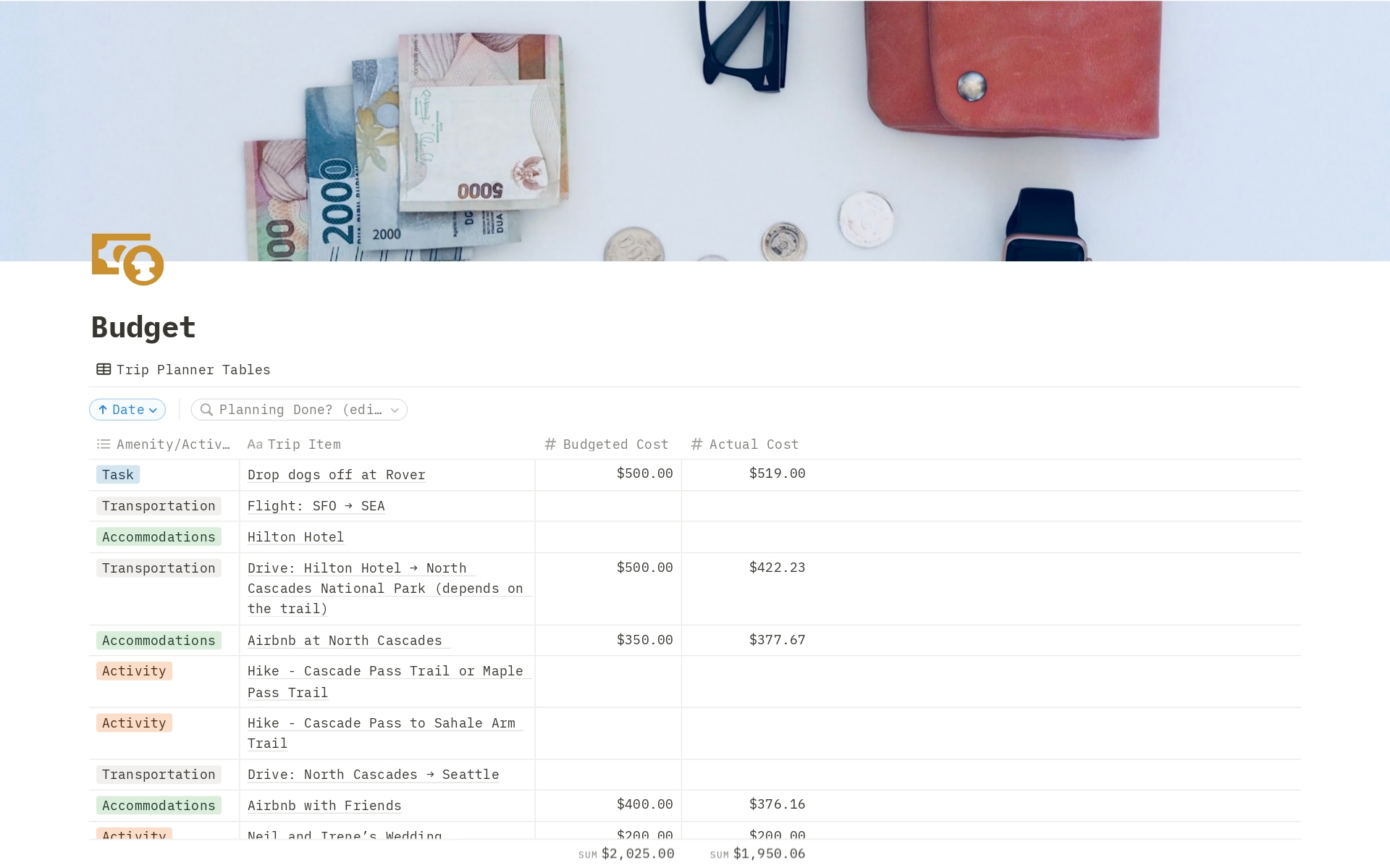 ~ Newly updated packing list! Plan your outfits and the items are automatically added to your packing list. ~

Create a streamlined trip-planning workspace with this Notion template, designed with an integrated budget tracker, packing and outfit planner, and task manager.