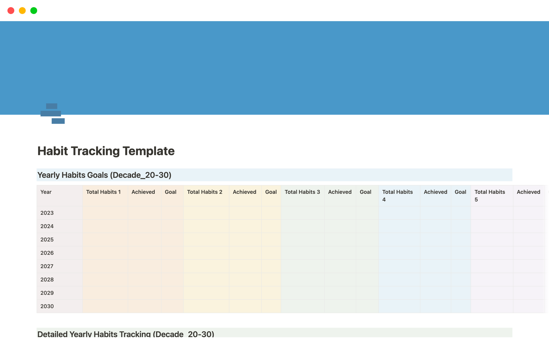 A template preview for Habit Tracking