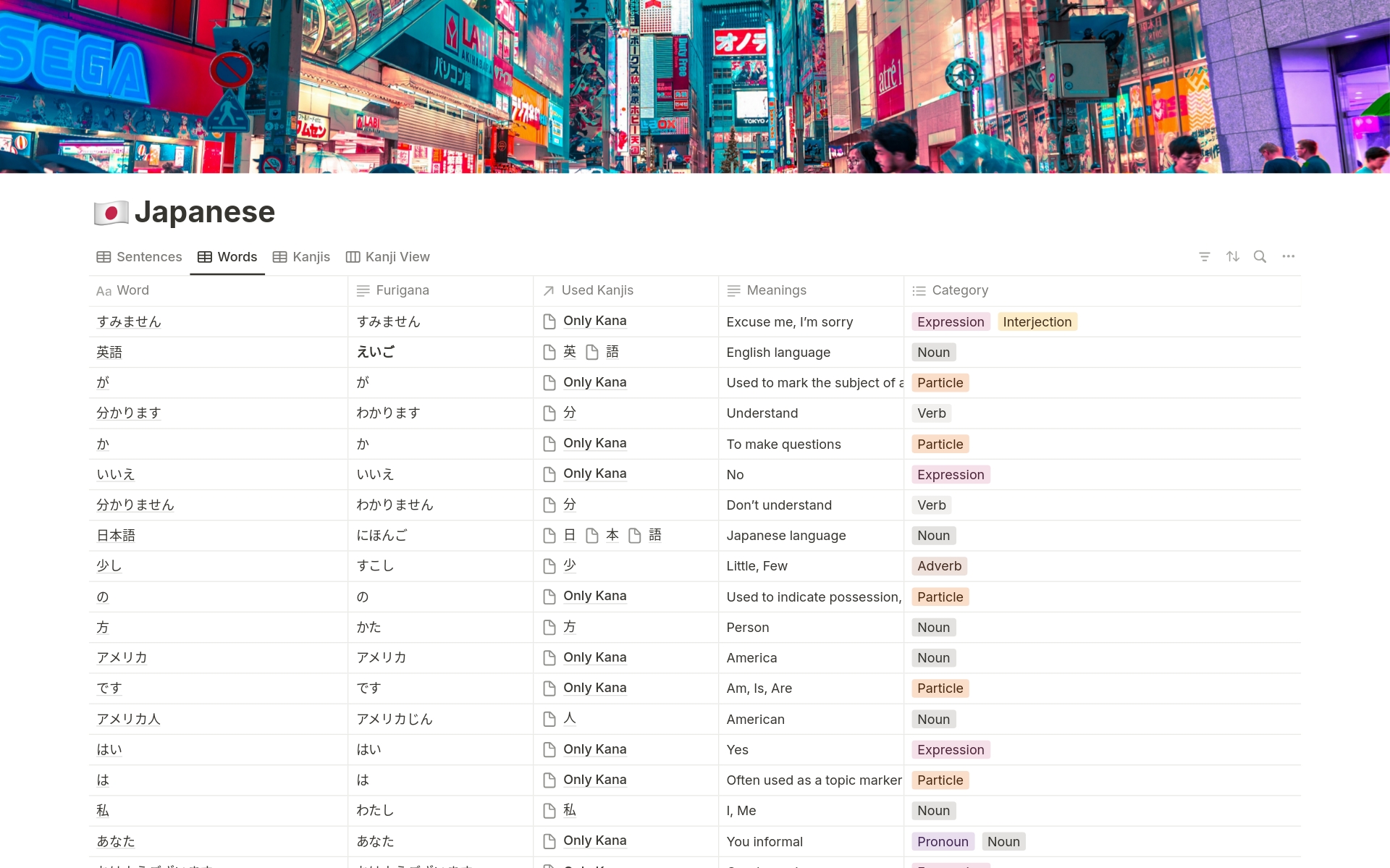 Explore the world of the Japanese language in an organized and efficient way with our exclusive Notion template for Japanese language learning! This vocabulary system is designed for those who want to master Japanese in a systematic and interactive manner.