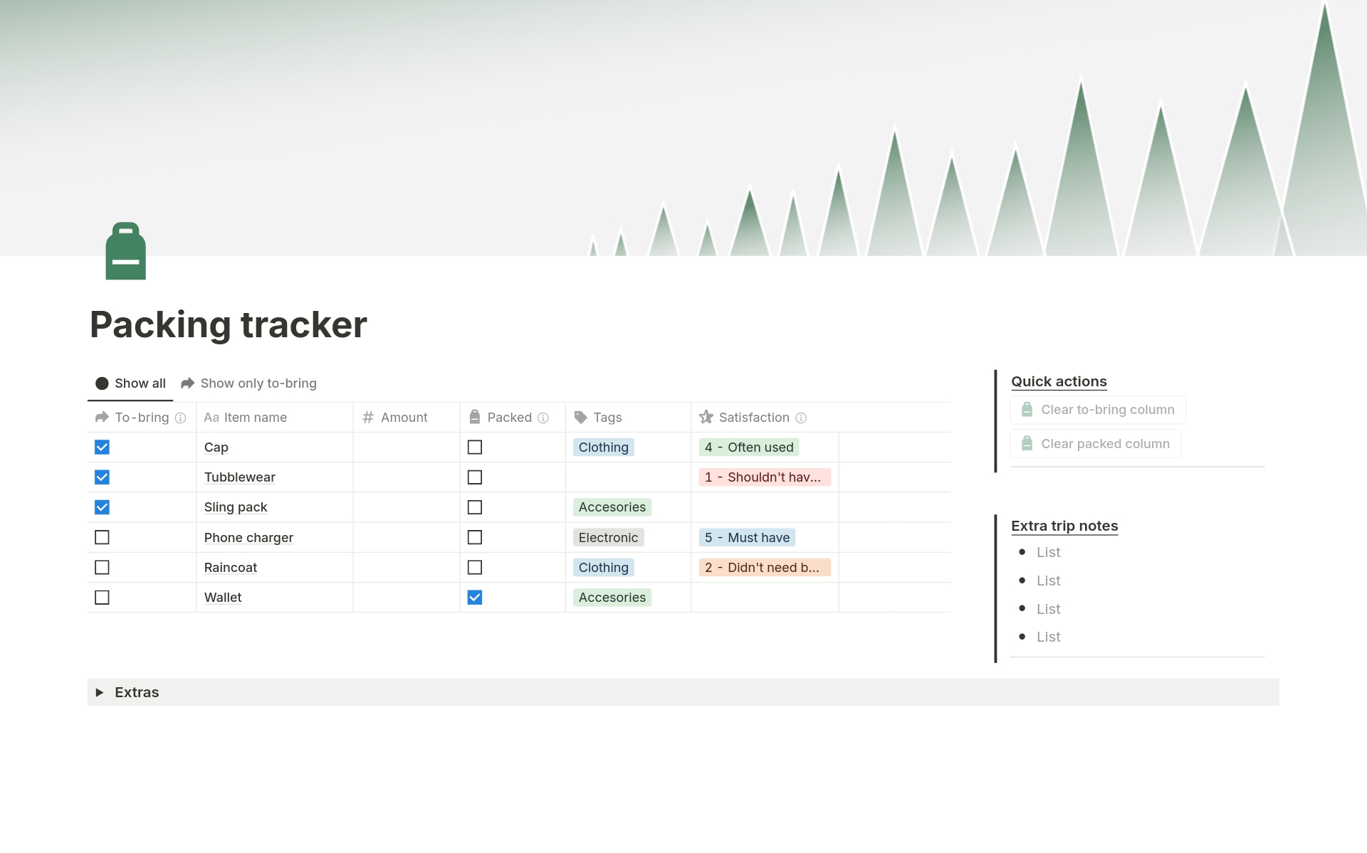A template preview for Packing tracker