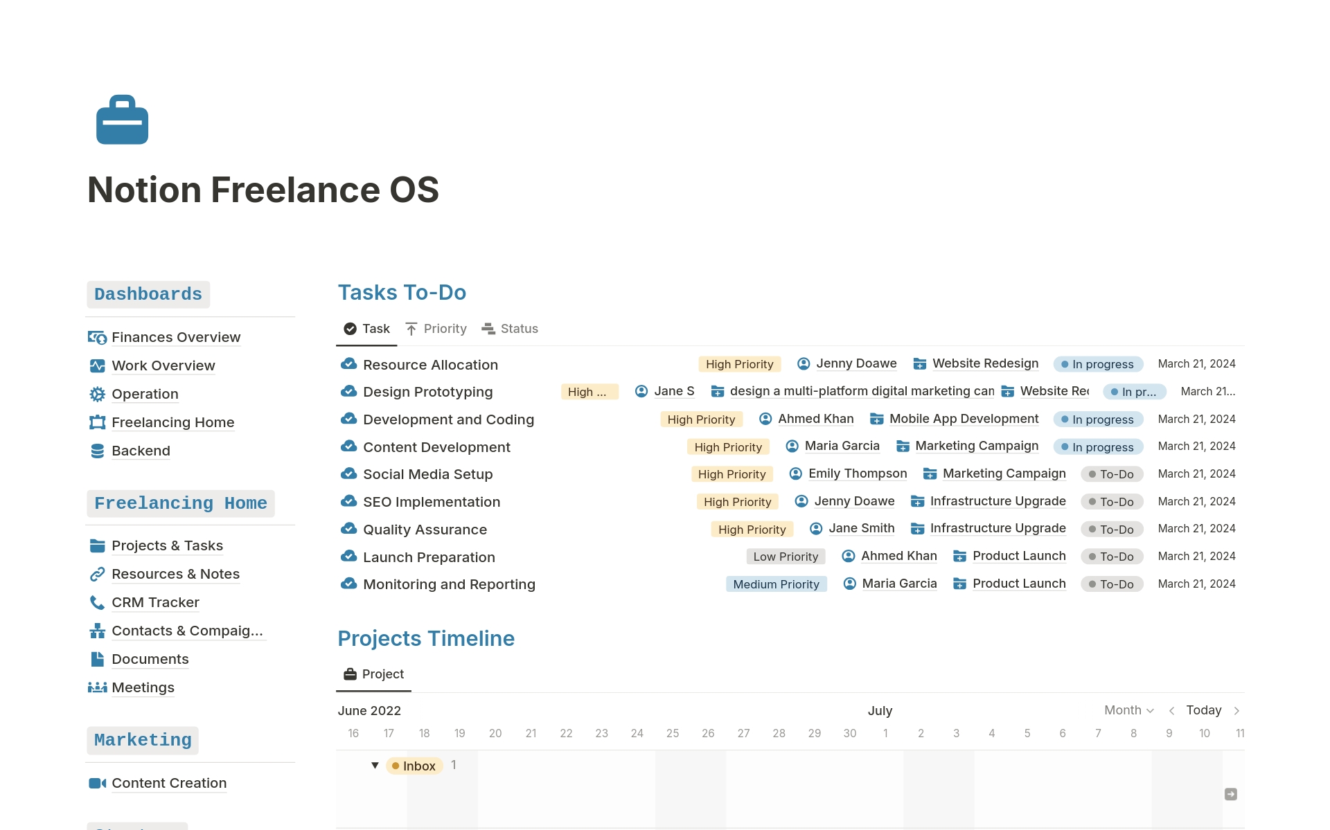 Uma prévia do modelo para Freelance OS
