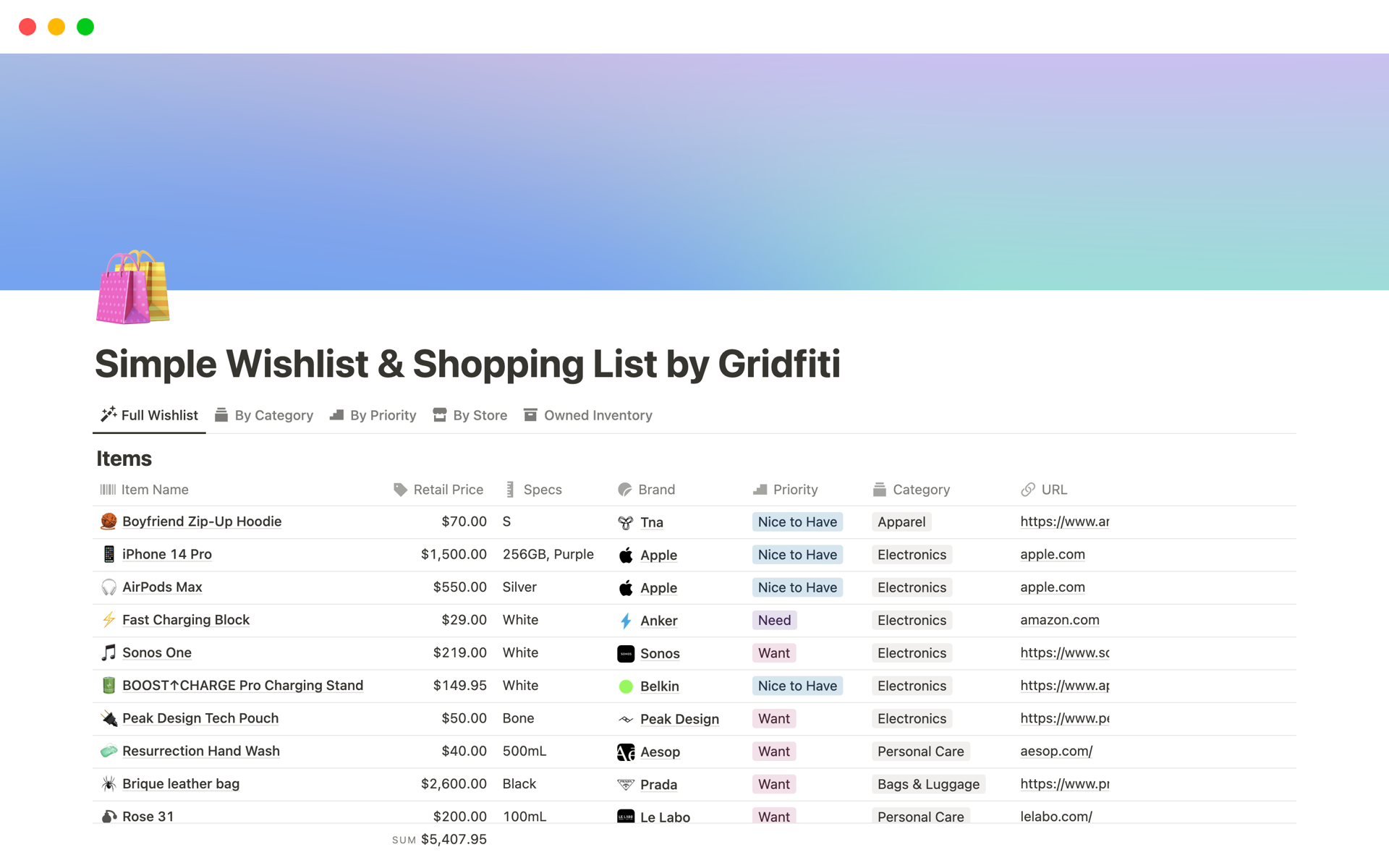 A minimalist Notion shopping wishlist template to track all of your purchases from gifts, Christmas lists, and more!