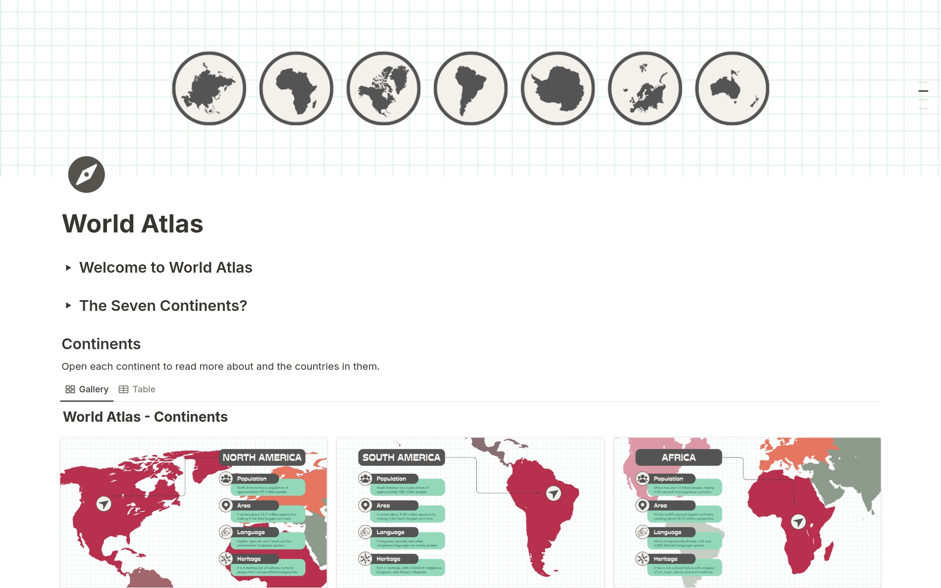 World Atlas is your ultimate guide to understanding the geographical and geopolitical divisions of our planet.