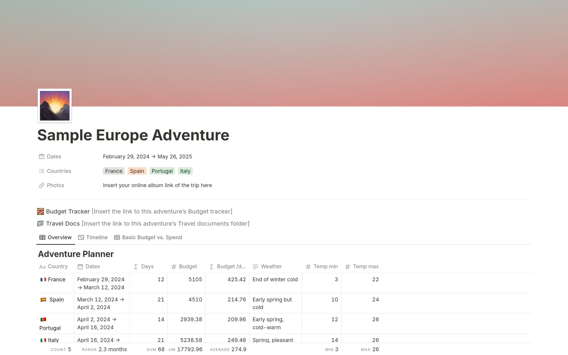 Simple-to-use travel planner that helps you plan your adventures by country, then city. Including what to do, eat, how to travel between destinations and even weather and budget. This is how we personally plan our trips, including our current 14-month adventure round the world.