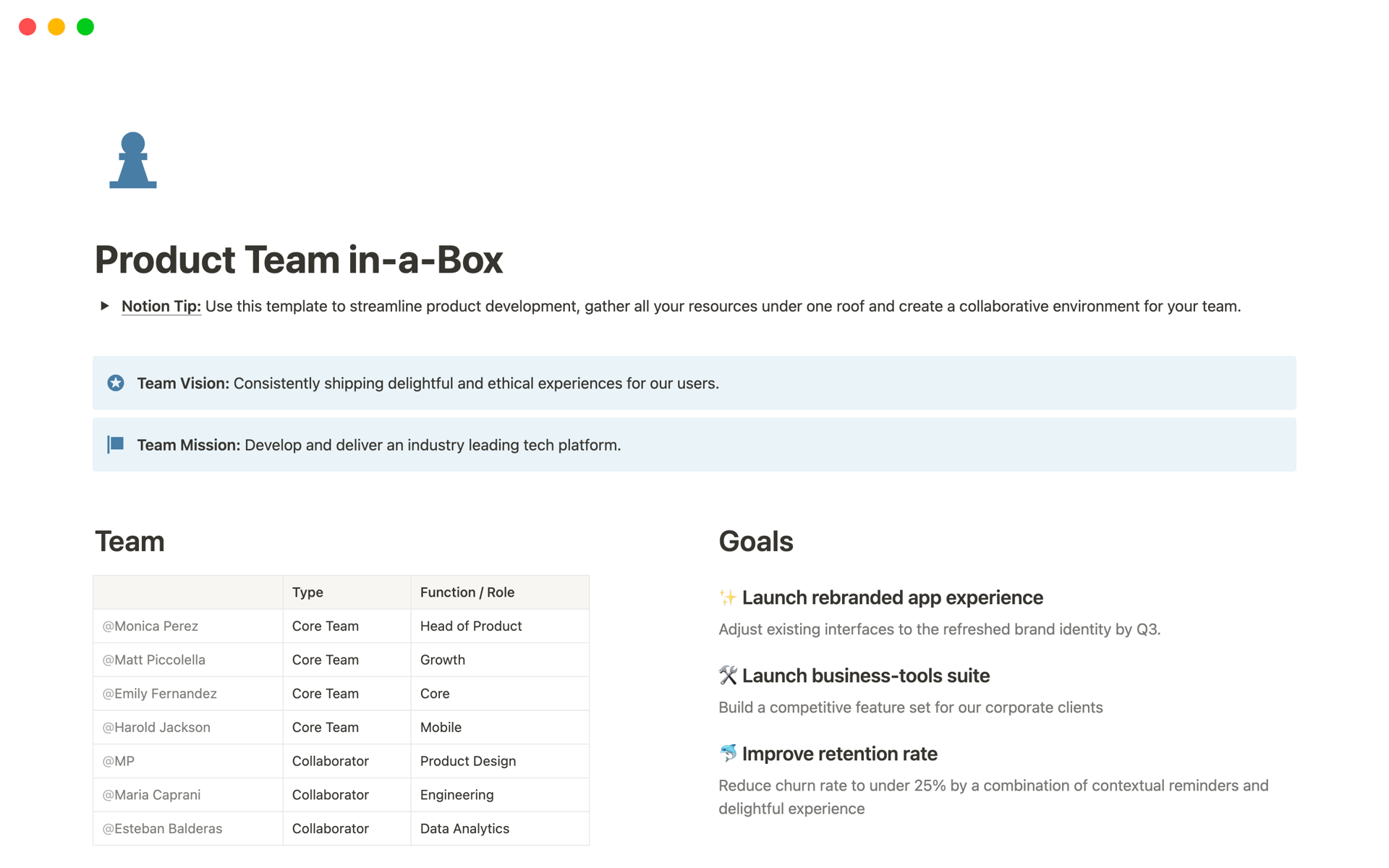 En förhandsgranskning av mallen för Product Team in-a-Box