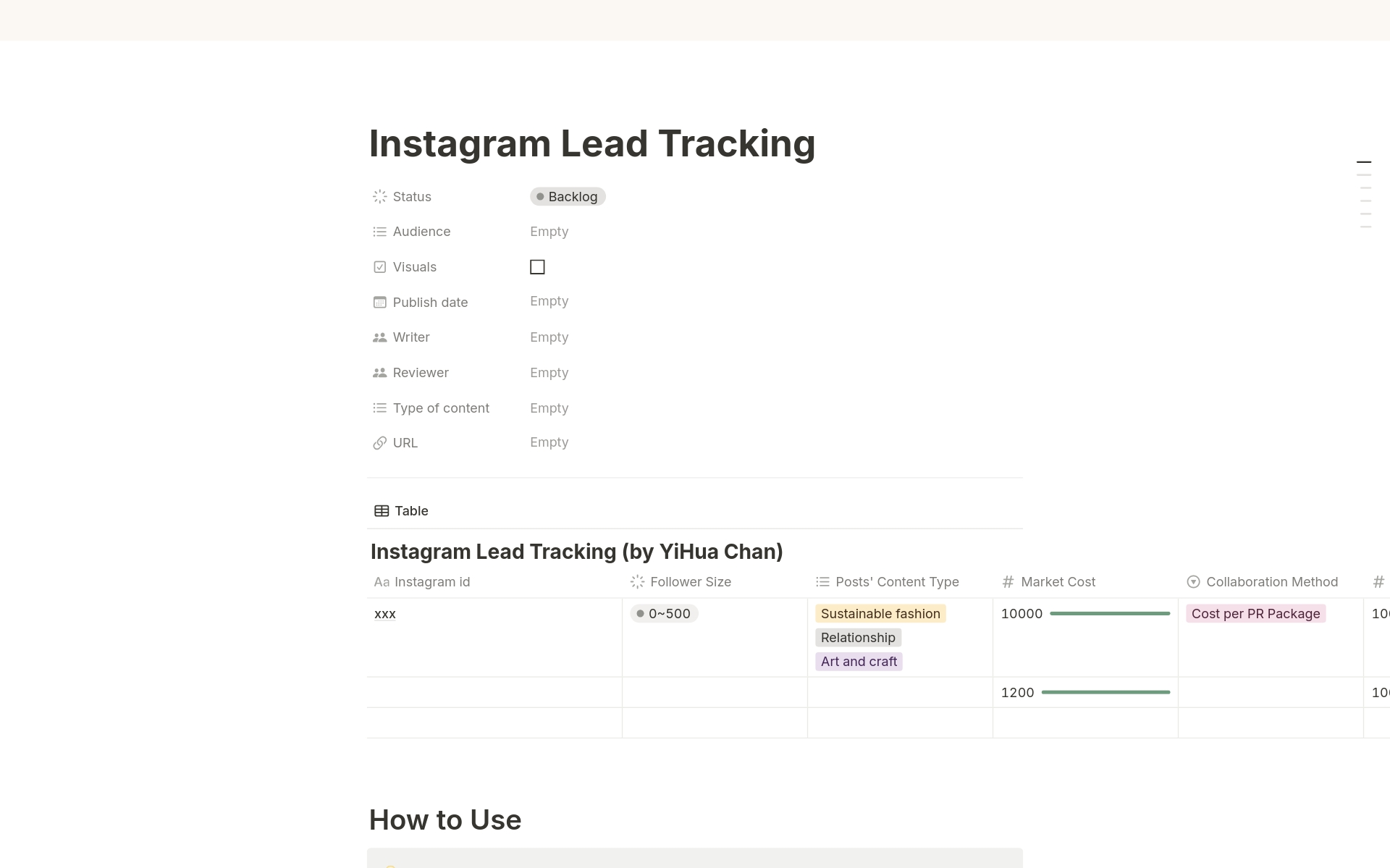 This is a template for tracking effectiveness of marketing placement in Instagram. 