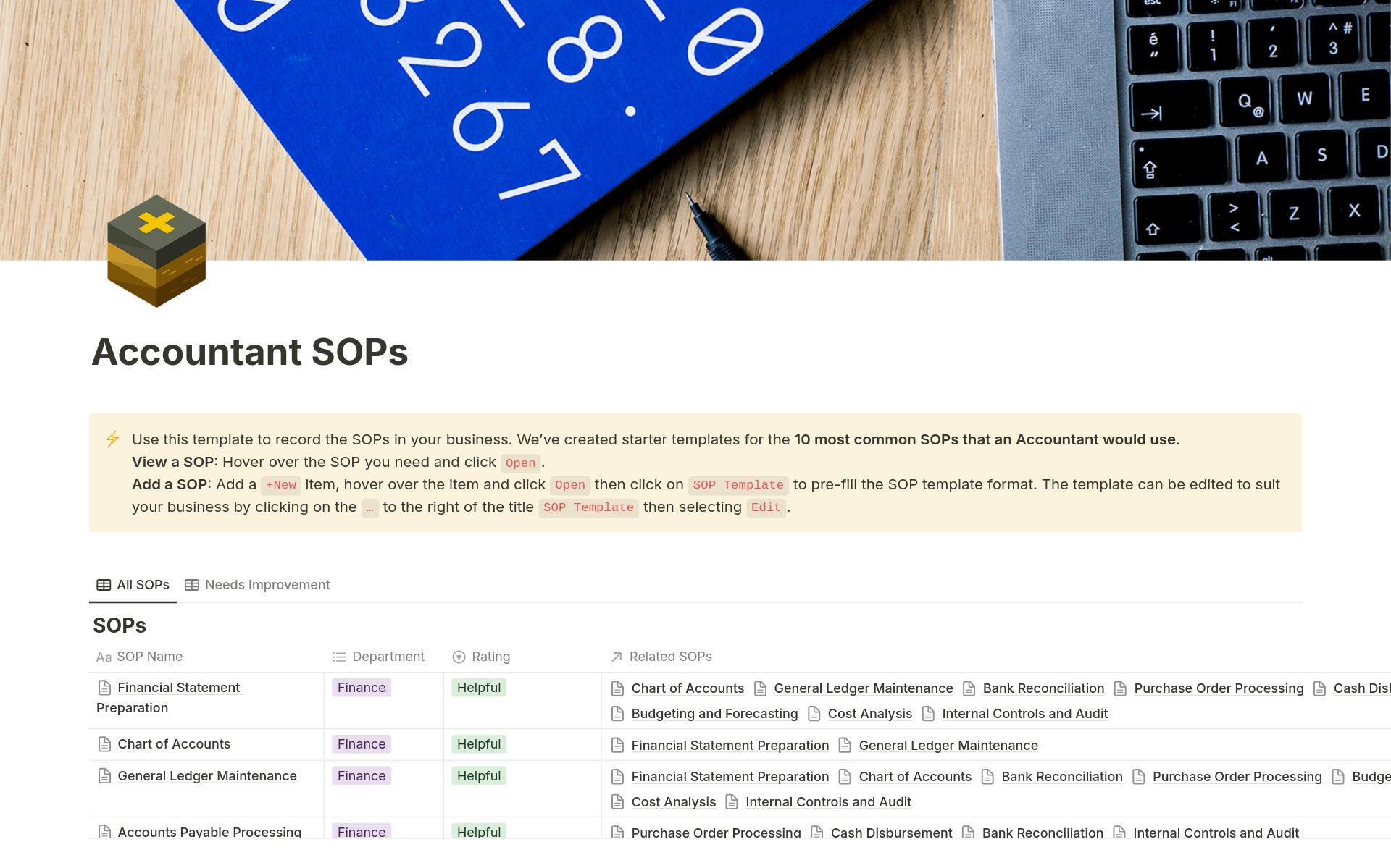A template preview for Accountant SOPs