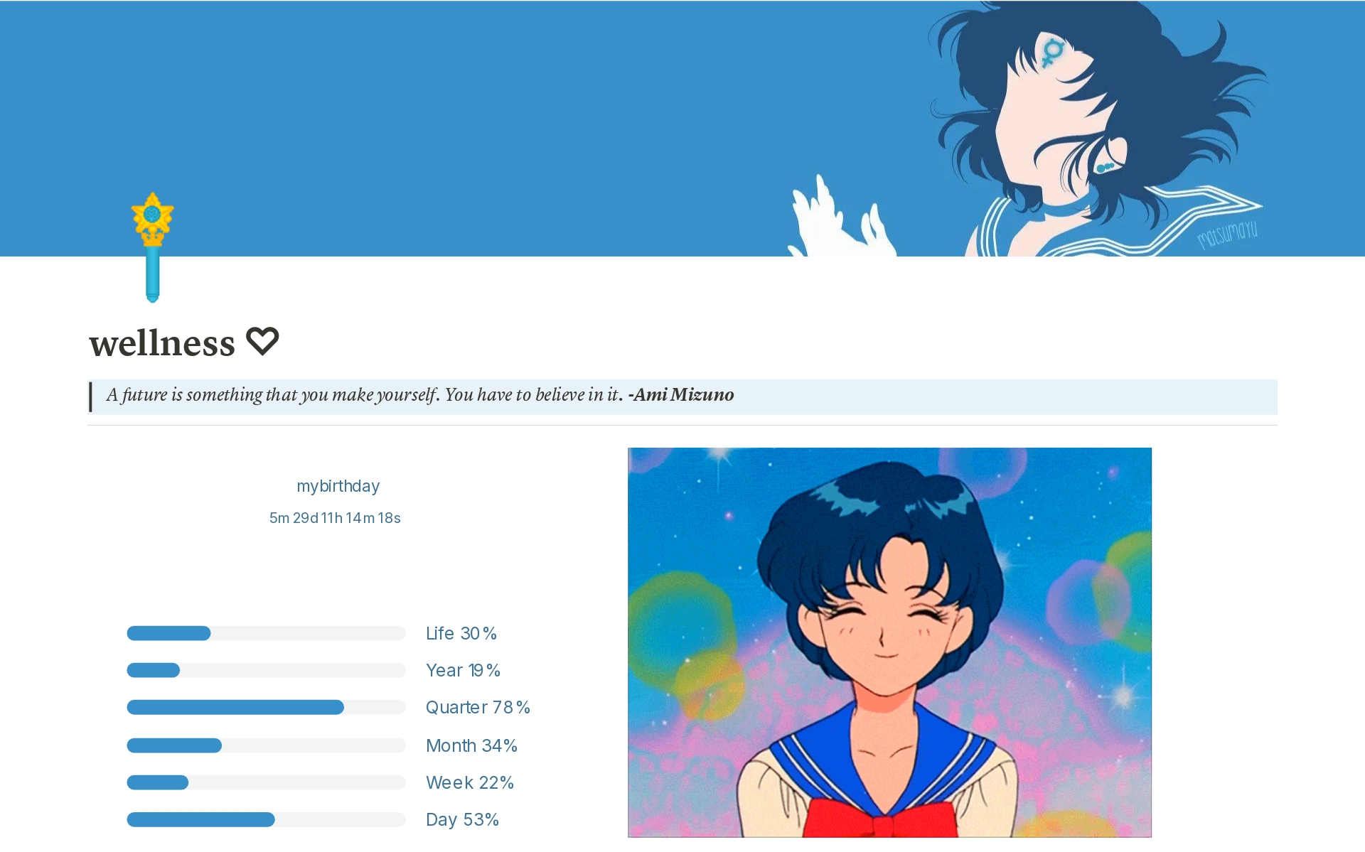 A Sailor Mercury/Ami Mizuno-themed planner with a wellness page to track things relating to mind, body and wellness, a planner with a to-do list and weekly habit tracker and an academic page to track things relating to classes, grades, and notes.