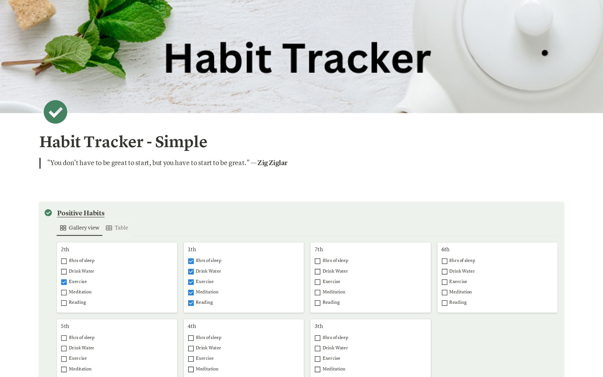 Habit Tracker with Positive and Negative Habits
Streamline your personal development journey with this comprehensive Habit Tracker. Track and transform both positive and negative habits, and achieve your goals with structured daily, weekly, and monthly insights.