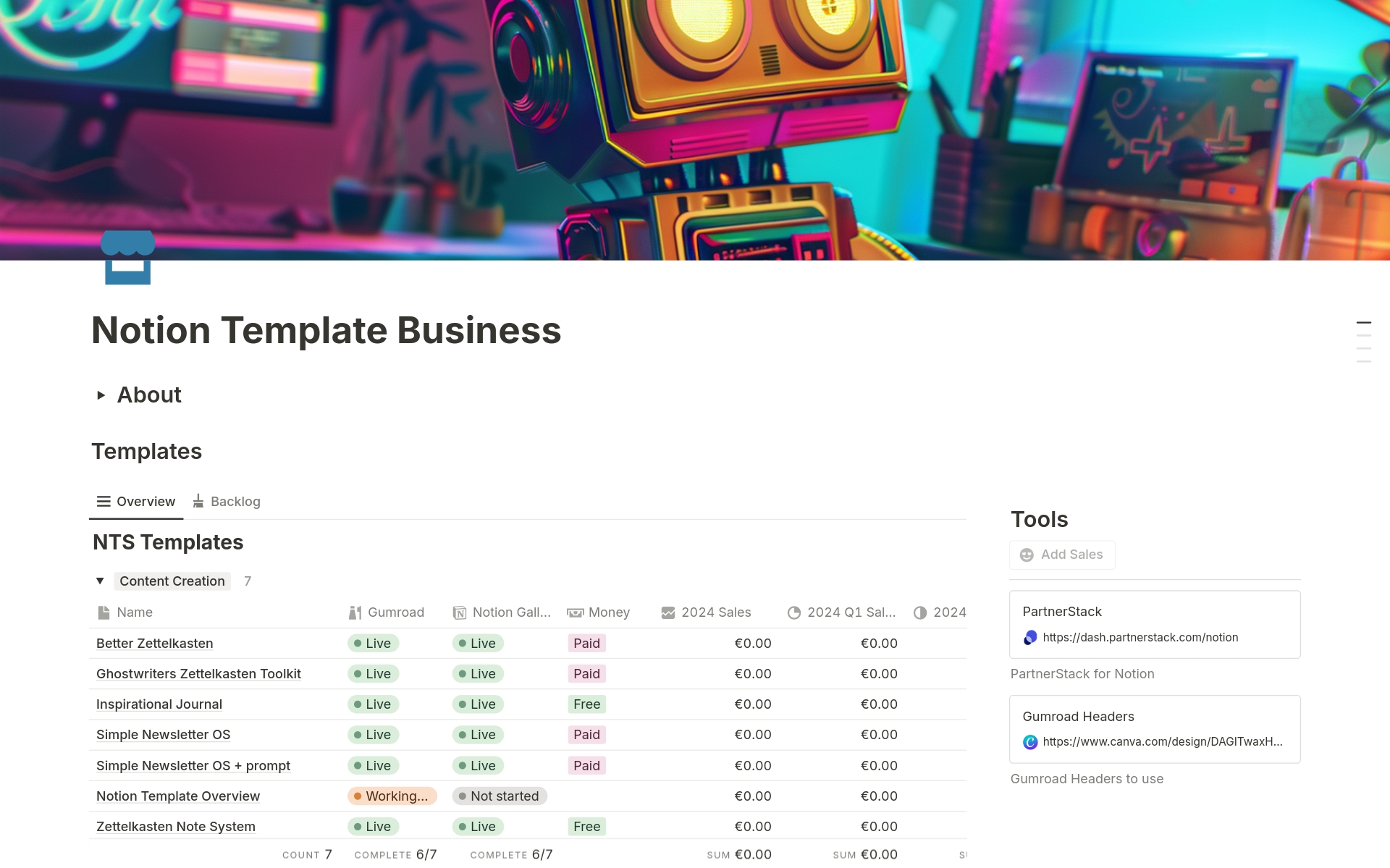 Are you an entrepreneur looking to streamline your Notion template business? Look no further! Introducing the Notion Template Business template – the ultimate tool to manage your Notion template production, publication, and sales tracking, all in one place.