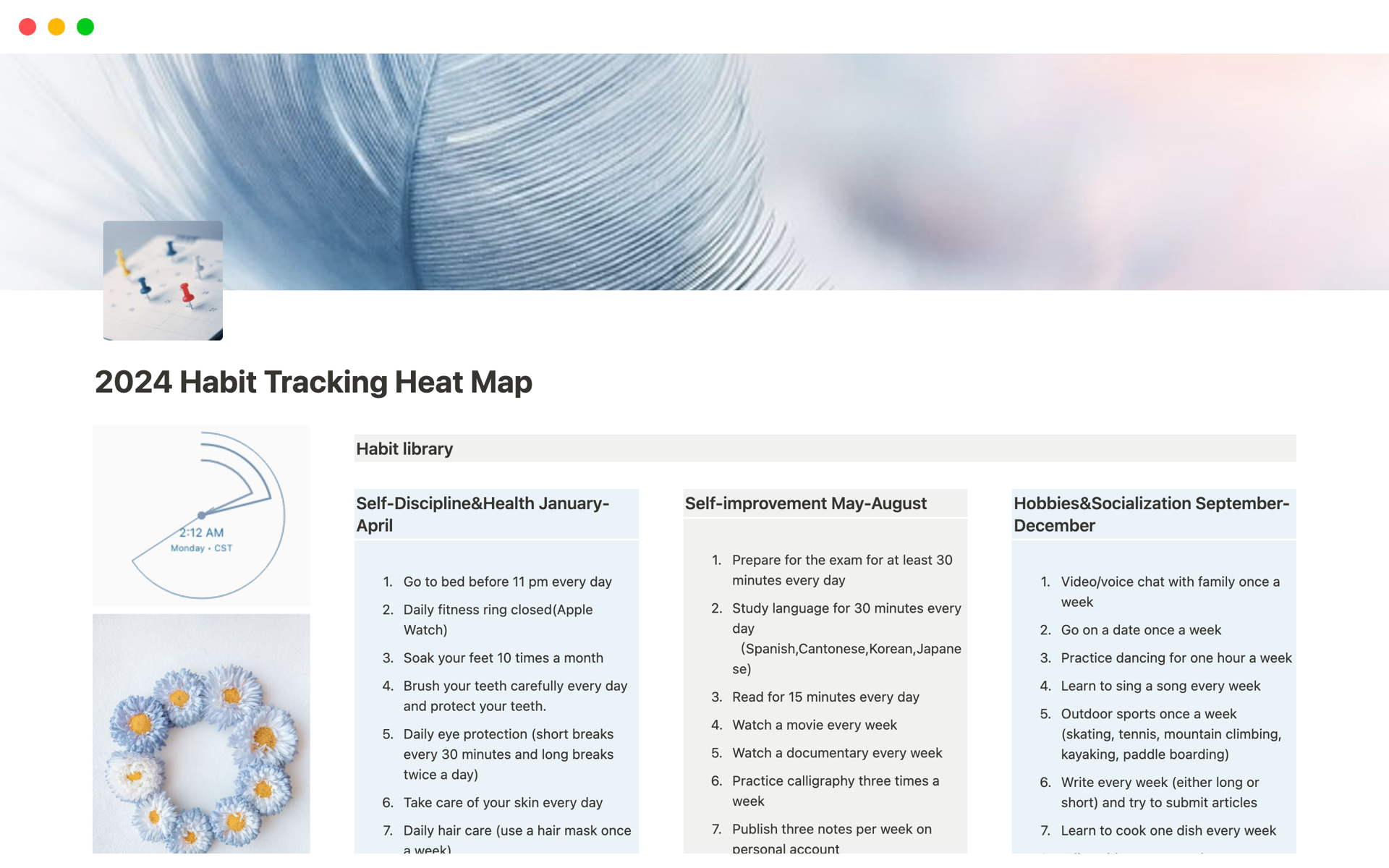 The 36 habits that need to be developed in 2024 are tracked and displayed as a heat map.